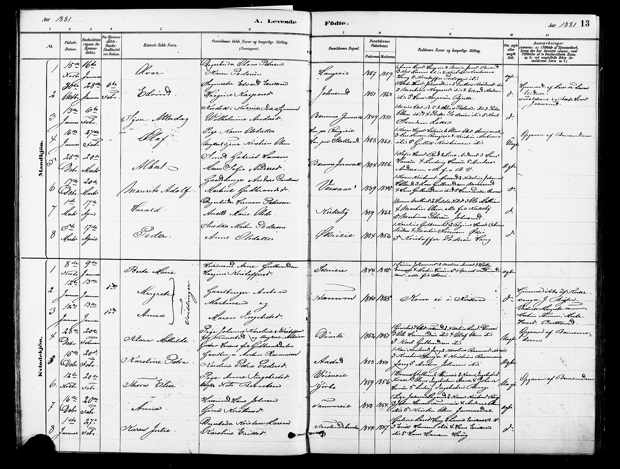 Asker prestekontor Kirkebøker, SAO/A-10256a/F/Fb/L0001: Parish register (official) no. II 1, 1879-1895, p. 13