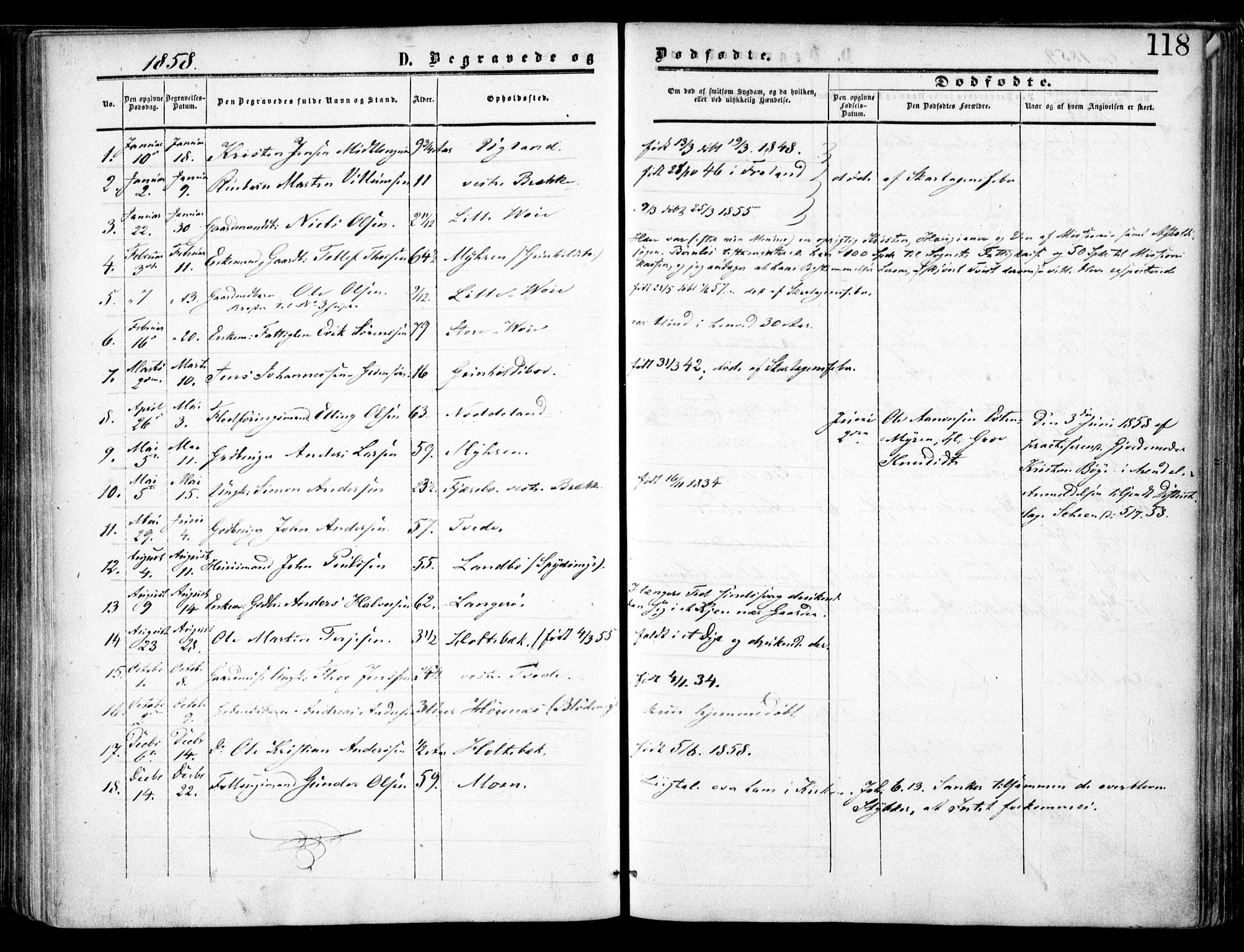 Austre Moland sokneprestkontor, SAK/1111-0001/F/Fa/Faa/L0008: Parish register (official) no. A 8, 1858-1868, p. 118