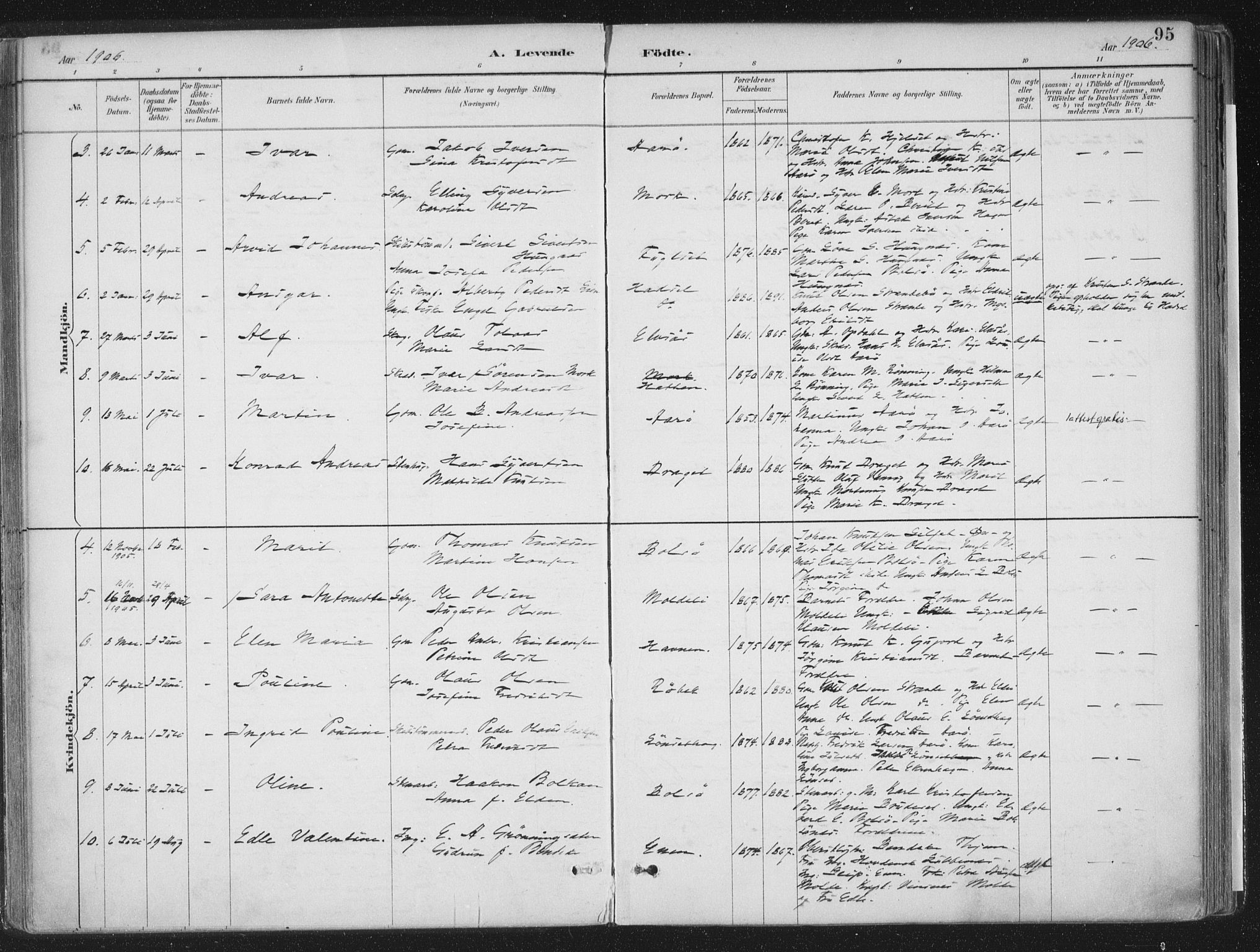 Ministerialprotokoller, klokkerbøker og fødselsregistre - Møre og Romsdal, AV/SAT-A-1454/555/L0658: Parish register (official) no. 555A09, 1887-1917, p. 95