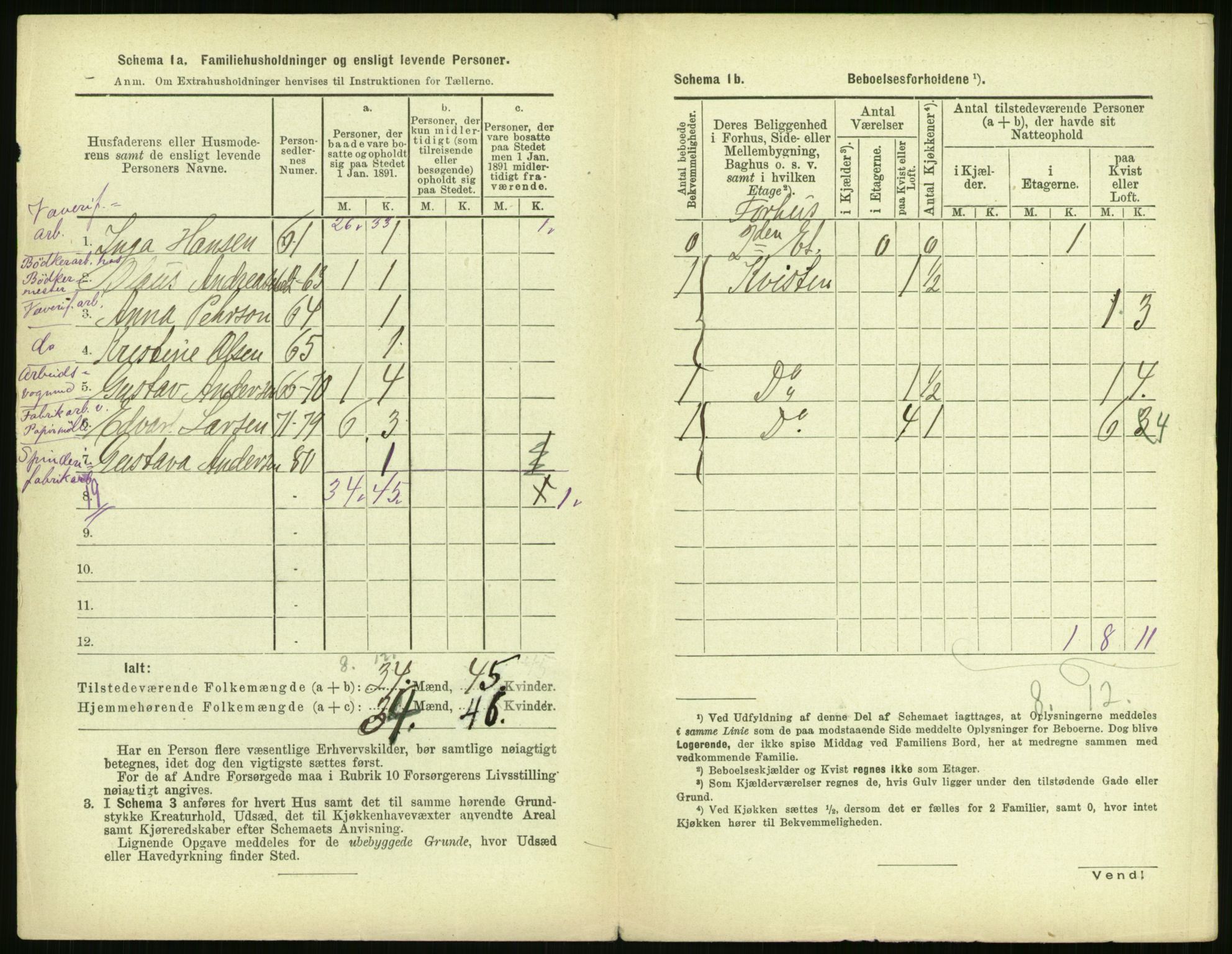 RA, 1891 census for 0301 Kristiania, 1891, p. 160280