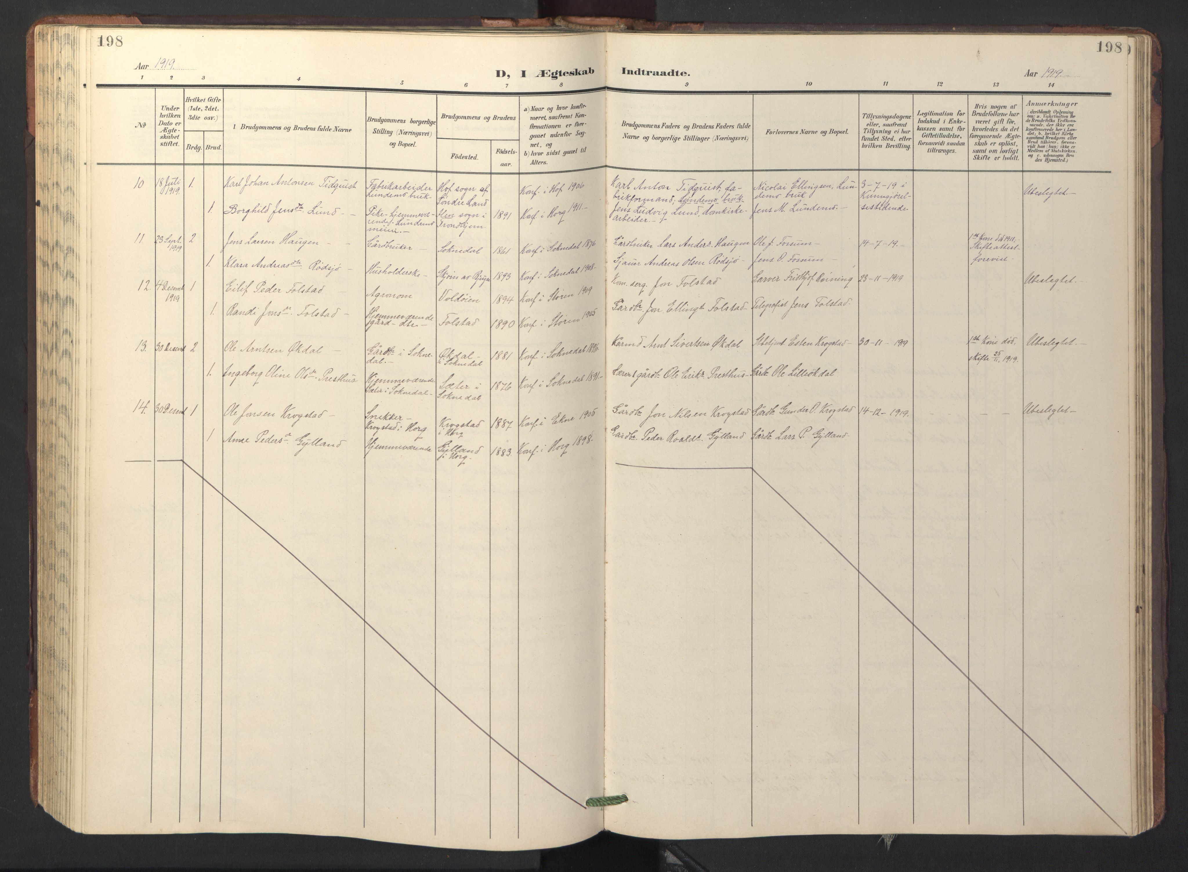 Ministerialprotokoller, klokkerbøker og fødselsregistre - Sør-Trøndelag, SAT/A-1456/687/L1019: Parish register (copy) no. 687C03, 1904-1931, p. 198