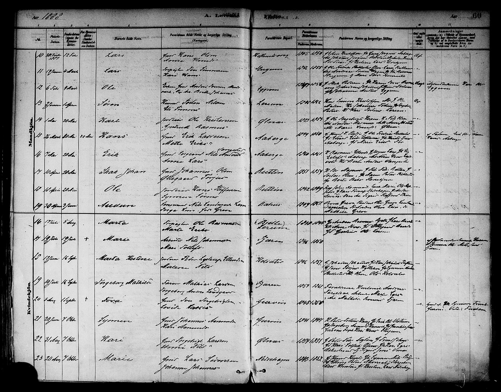 Sogndal sokneprestembete, SAB/A-81301/H/Haa/Haab/L0001: Parish register (official) no. B 1, 1878-1899, p. 60