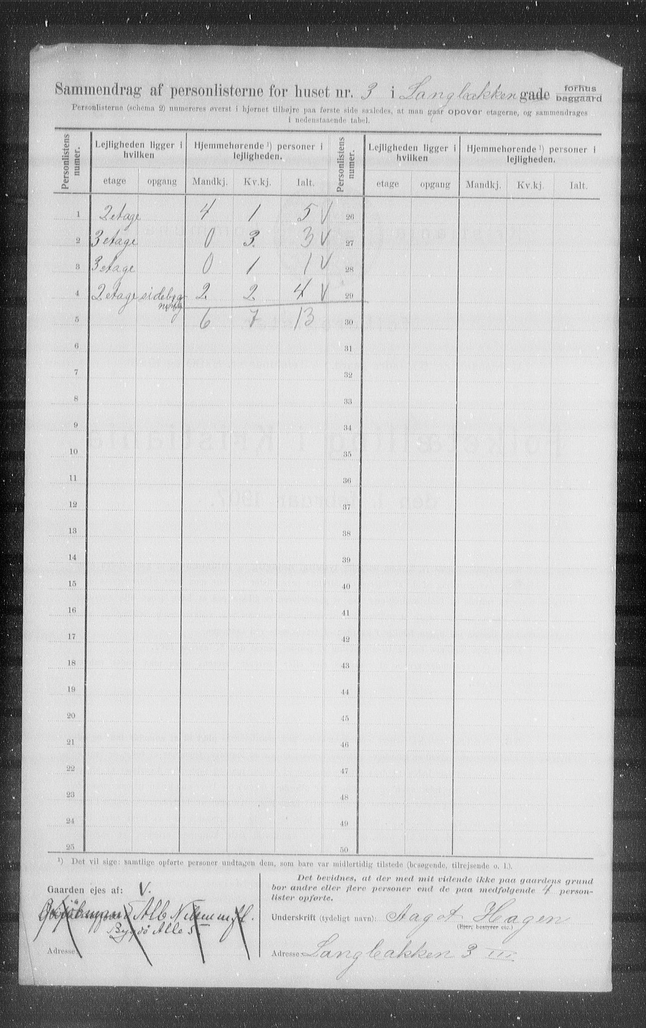 OBA, Municipal Census 1907 for Kristiania, 1907, p. 28727