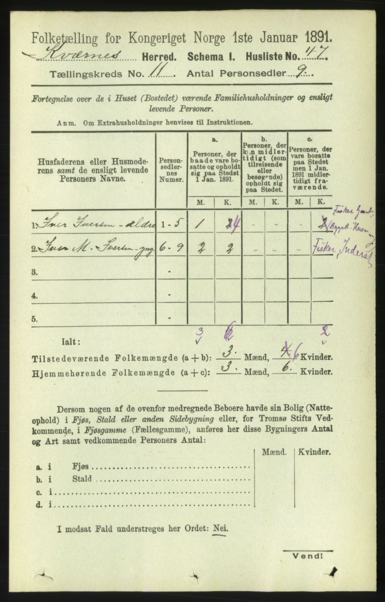 RA, 1891 census for 1553 Kvernes, 1891, p. 4801