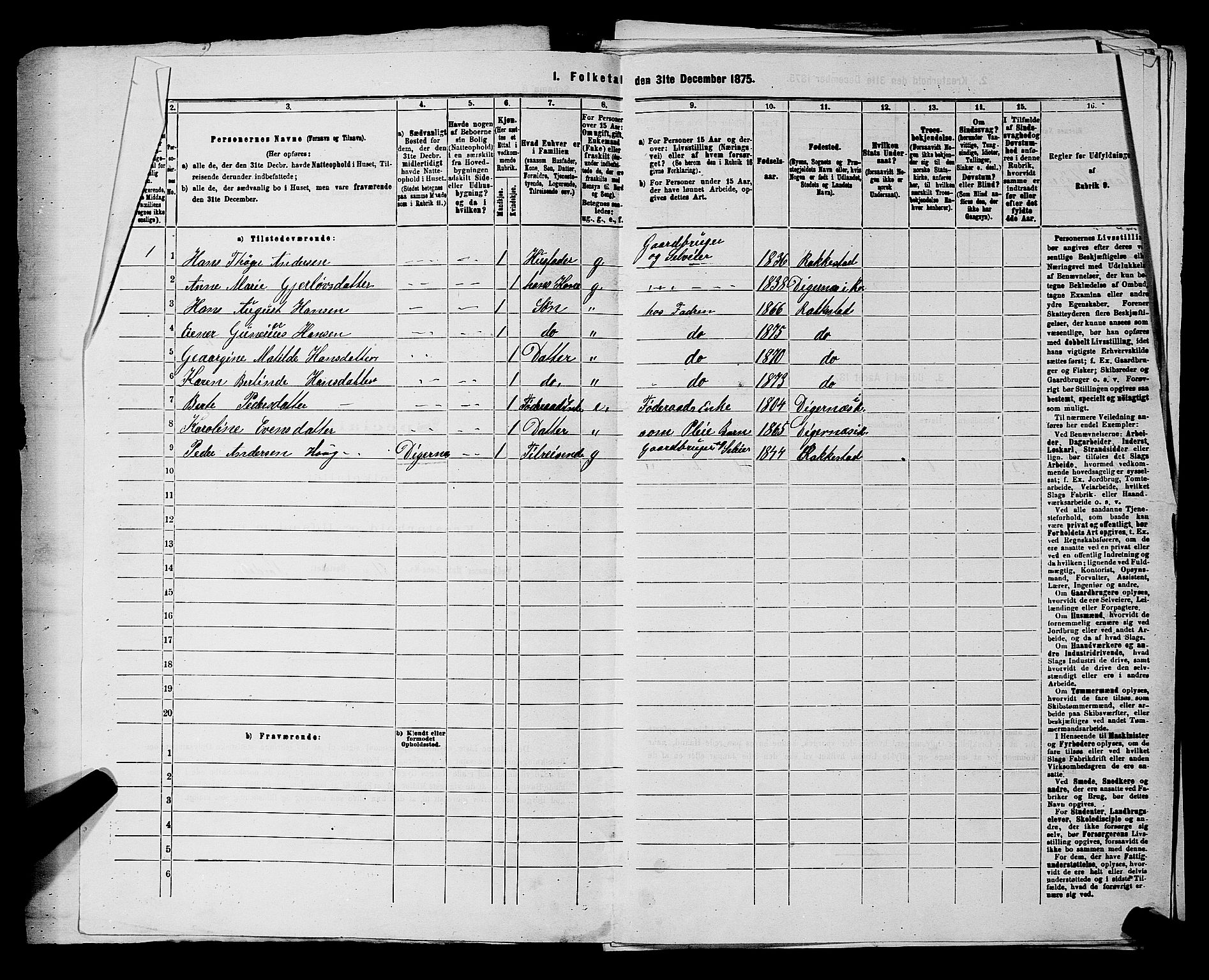 RA, 1875 census for 0128P Rakkestad, 1875, p. 671