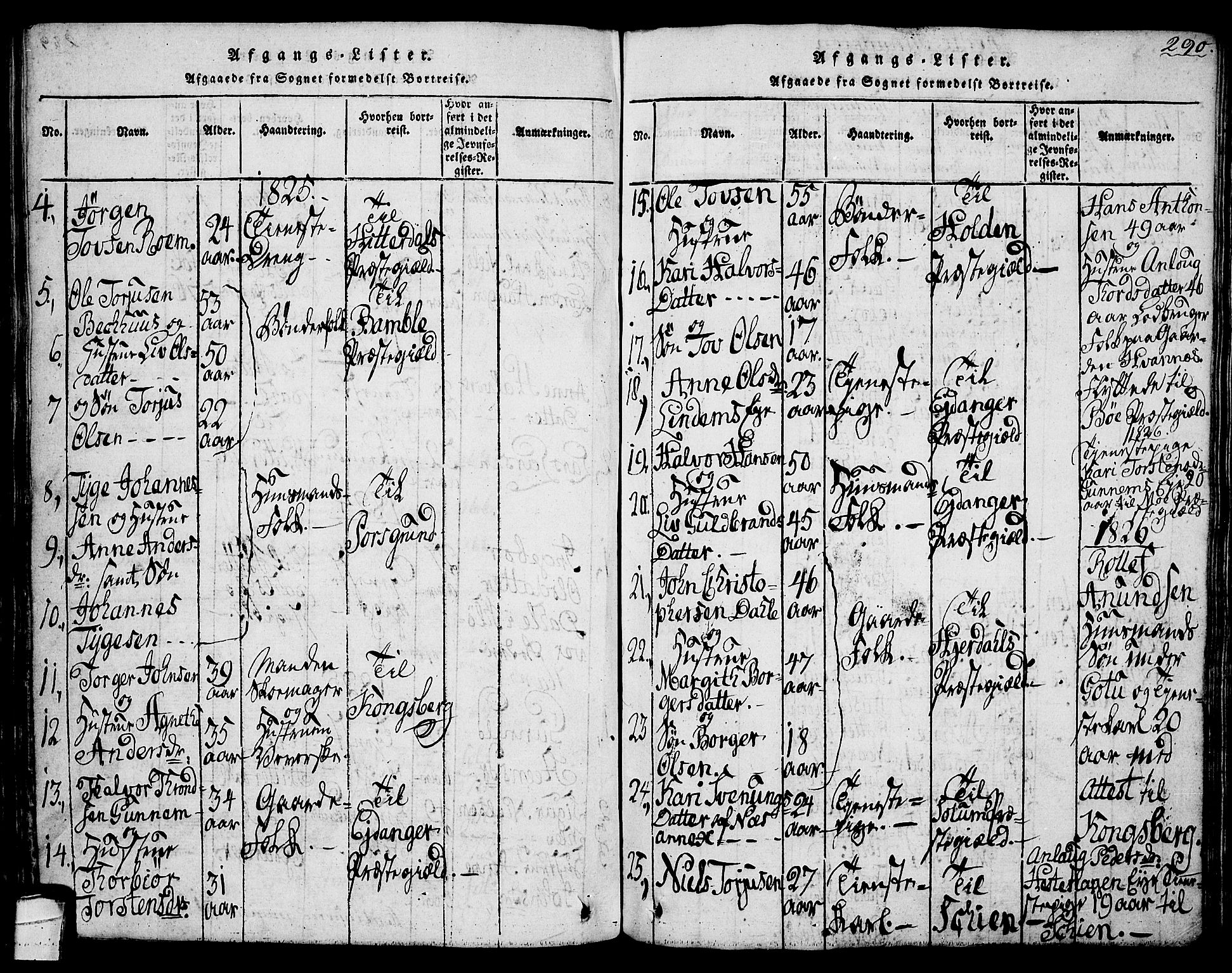 Sauherad kirkebøker, SAKO/A-298/G/Ga/L0001: Parish register (copy) no. I 1, 1815-1827, p. 290