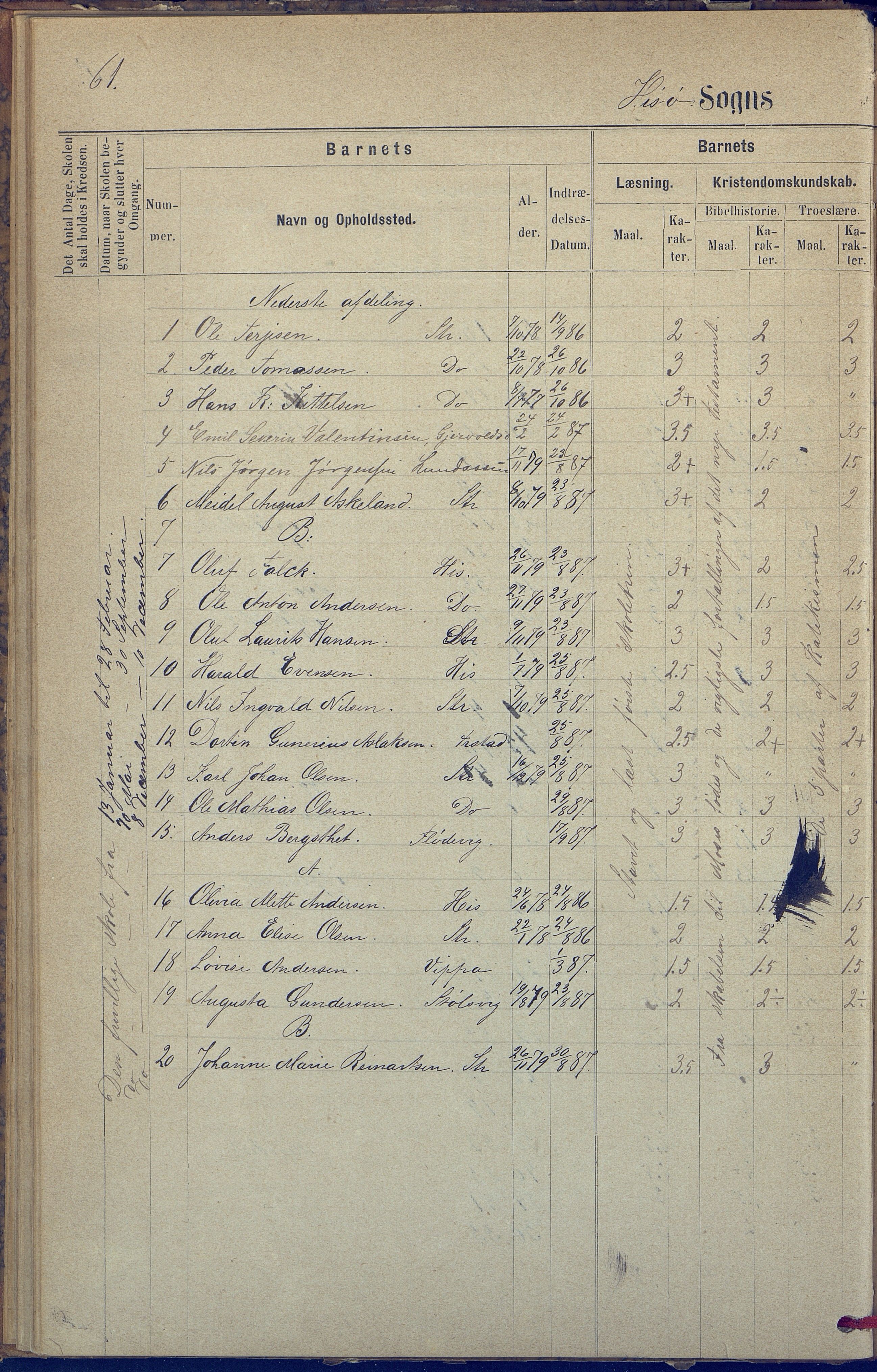 Hisøy kommune frem til 1991, AAKS/KA0922-PK/31/L0005: Skoleprotokoll, 1877-1892, p. 61