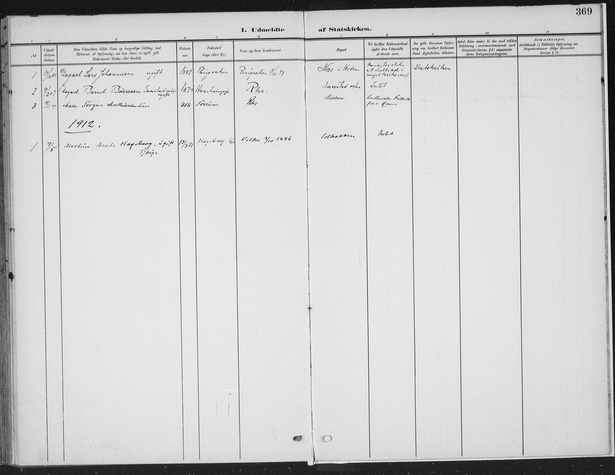 Ringsaker prestekontor, SAH/PREST-014/K/Ka/L0018: Parish register (official) no. 18, 1903-1912, p. 369