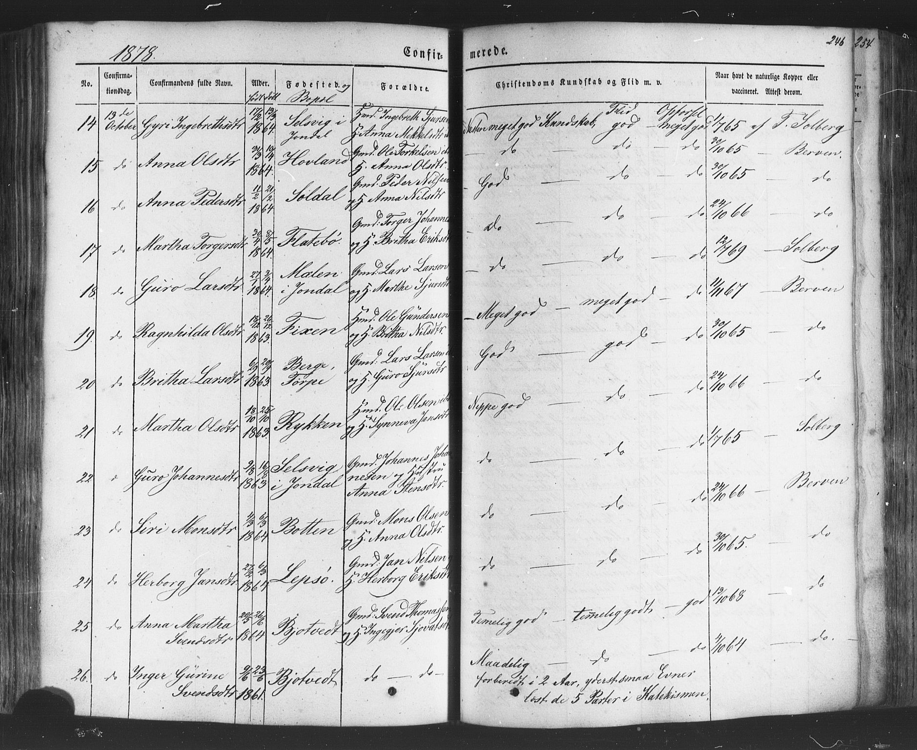 Kvam sokneprestembete, SAB/A-76201/H/Haa: Parish register (official) no. A 9, 1864-1879, p. 246