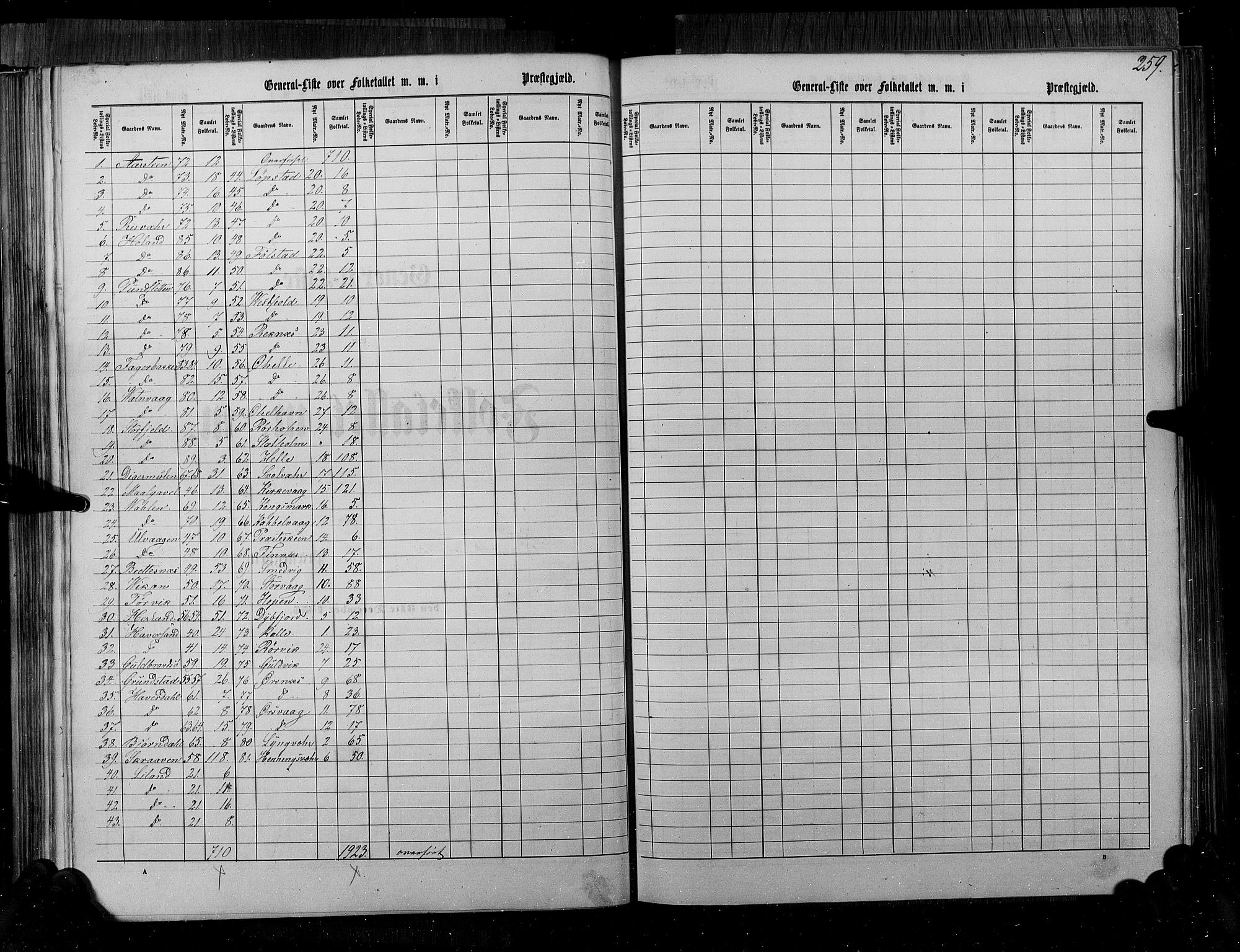 RA, Census 1855, vol. 6B: Nordland amt og Finnmarken amt, 1855, p. 259