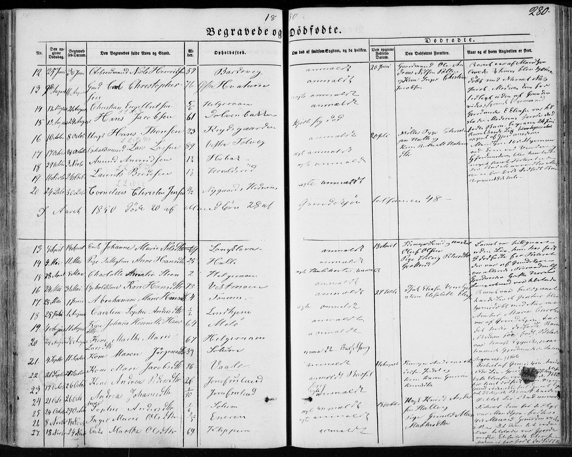 Brunlanes kirkebøker, AV/SAKO-A-342/F/Fa/L0004: Parish register (official) no. I 4, 1846-1862, p. 280