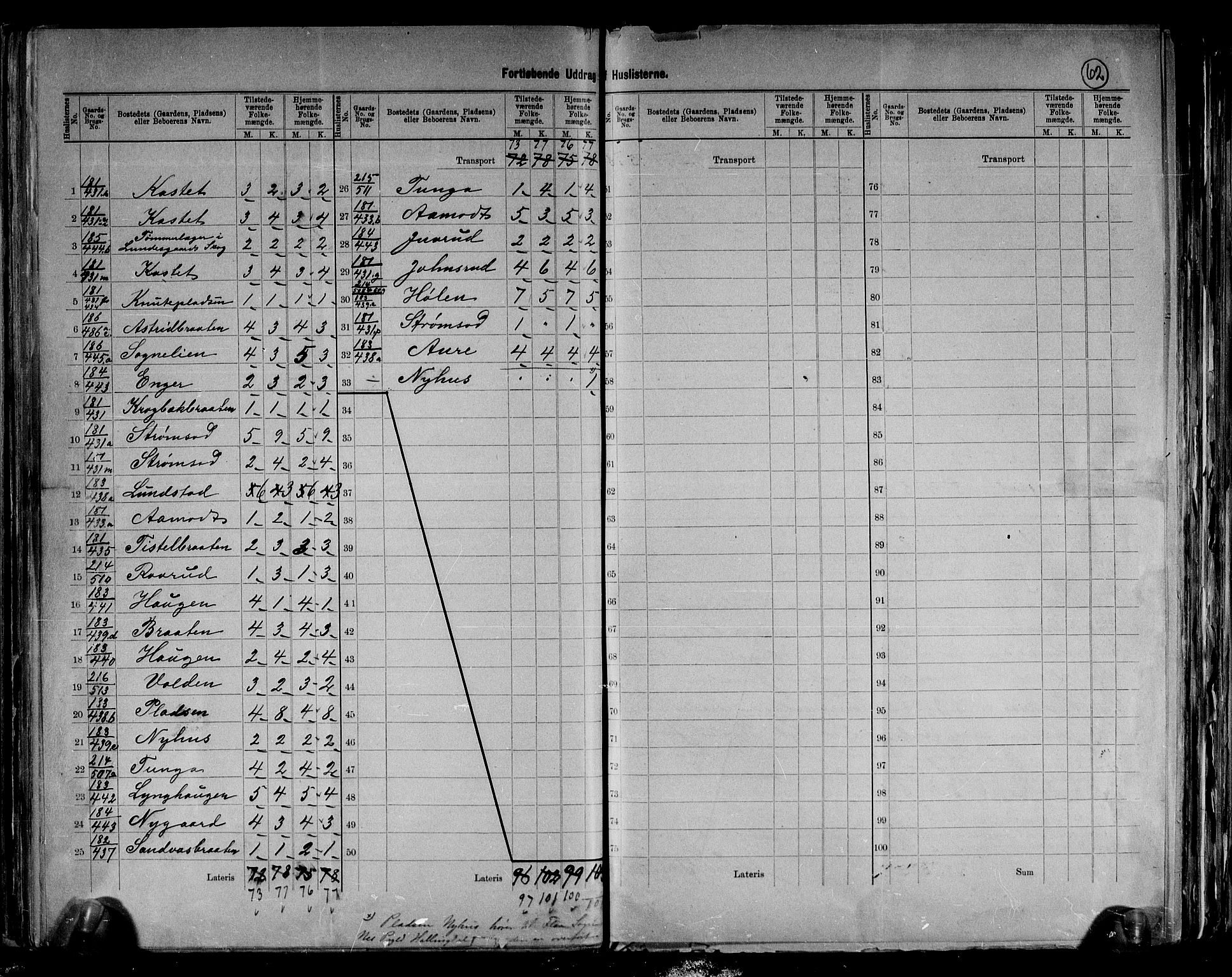 RA, 1891 census for 0613 Norderhov, 1891, p. 41