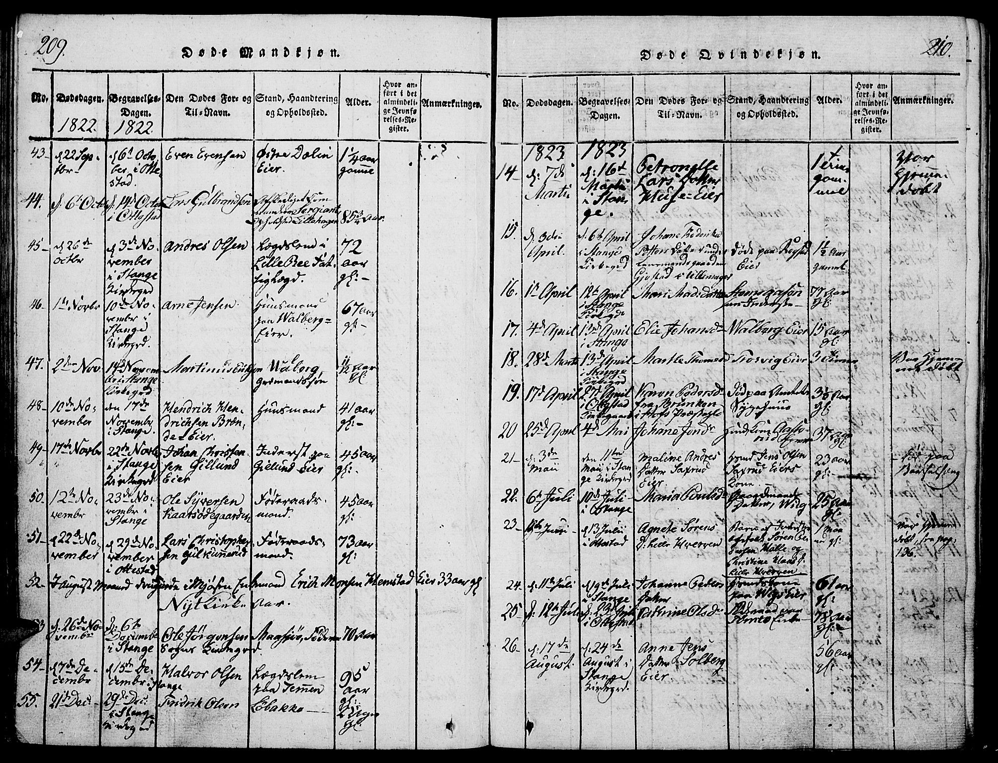 Stange prestekontor, AV/SAH-PREST-002/K/L0008: Parish register (official) no. 8, 1814-1825, p. 209-210