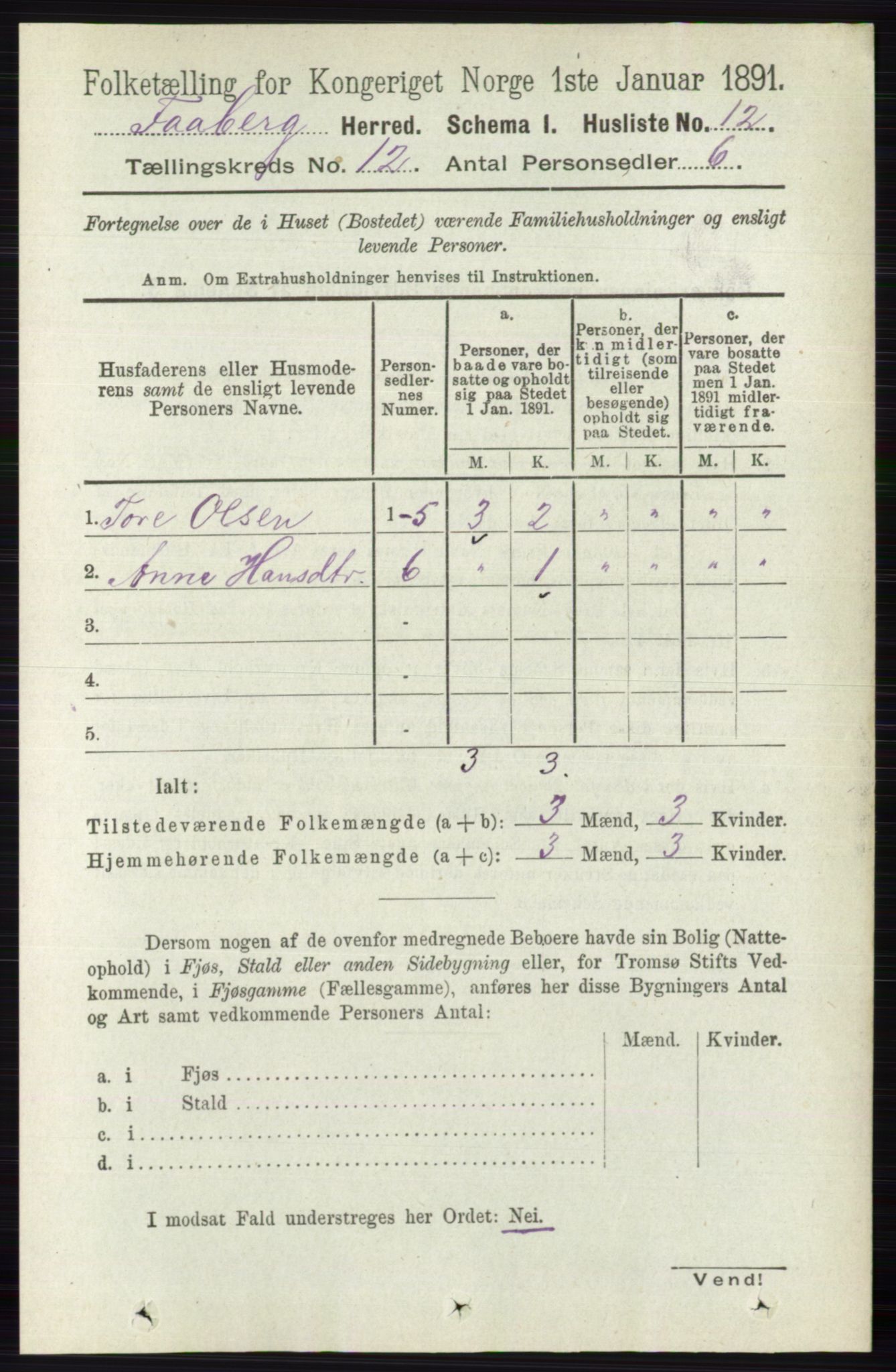 RA, 1891 census for 0524 Fåberg, 1891, p. 4704