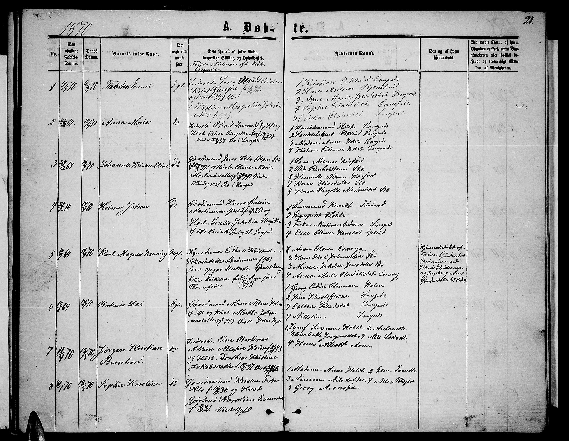 Ministerialprotokoller, klokkerbøker og fødselsregistre - Nordland, AV/SAT-A-1459/894/L1358: Parish register (copy) no. 894C01, 1864-1877, p. 21