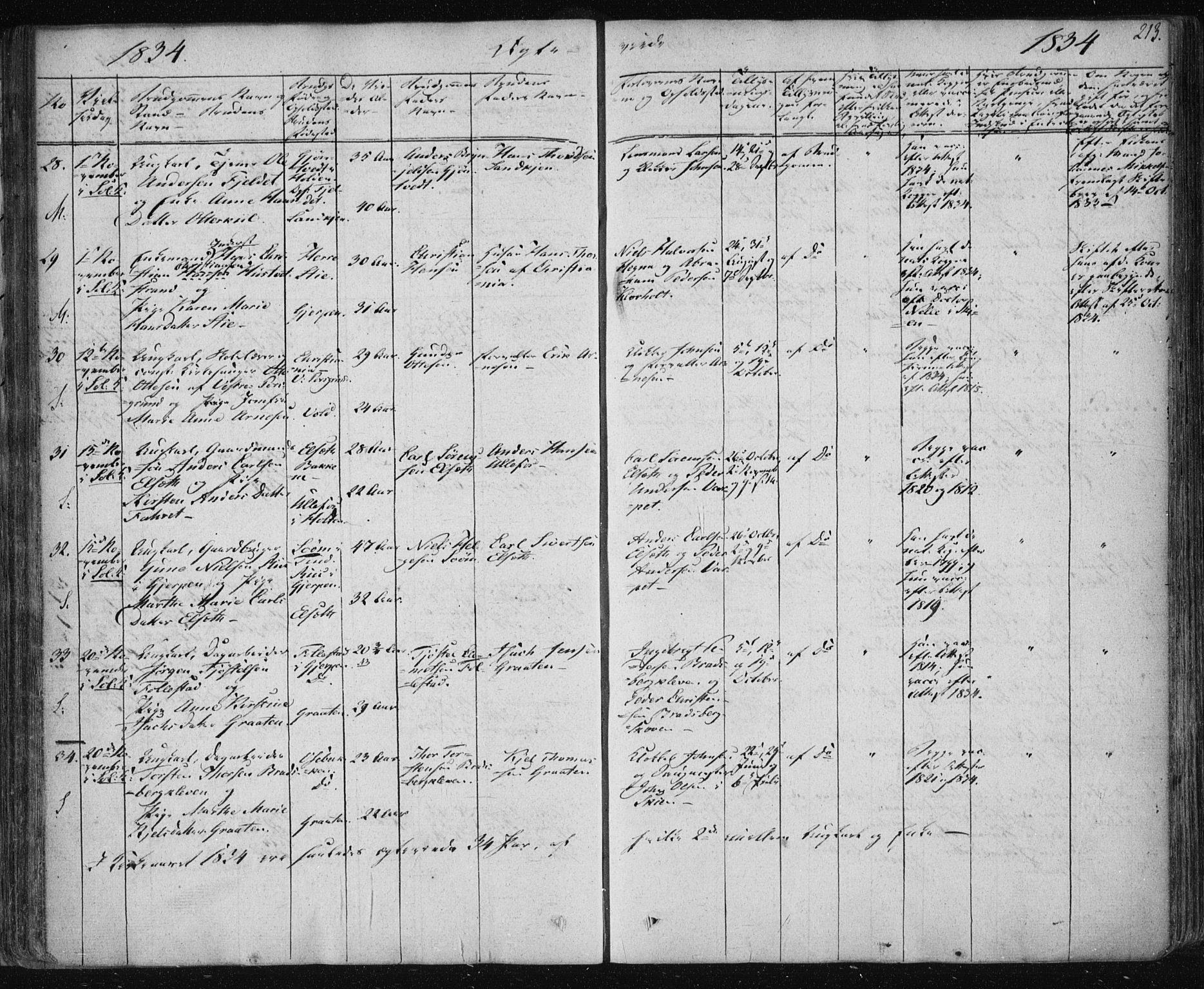 Solum kirkebøker, SAKO/A-306/F/Fa/L0005: Parish register (official) no. I 5, 1833-1843, p. 213