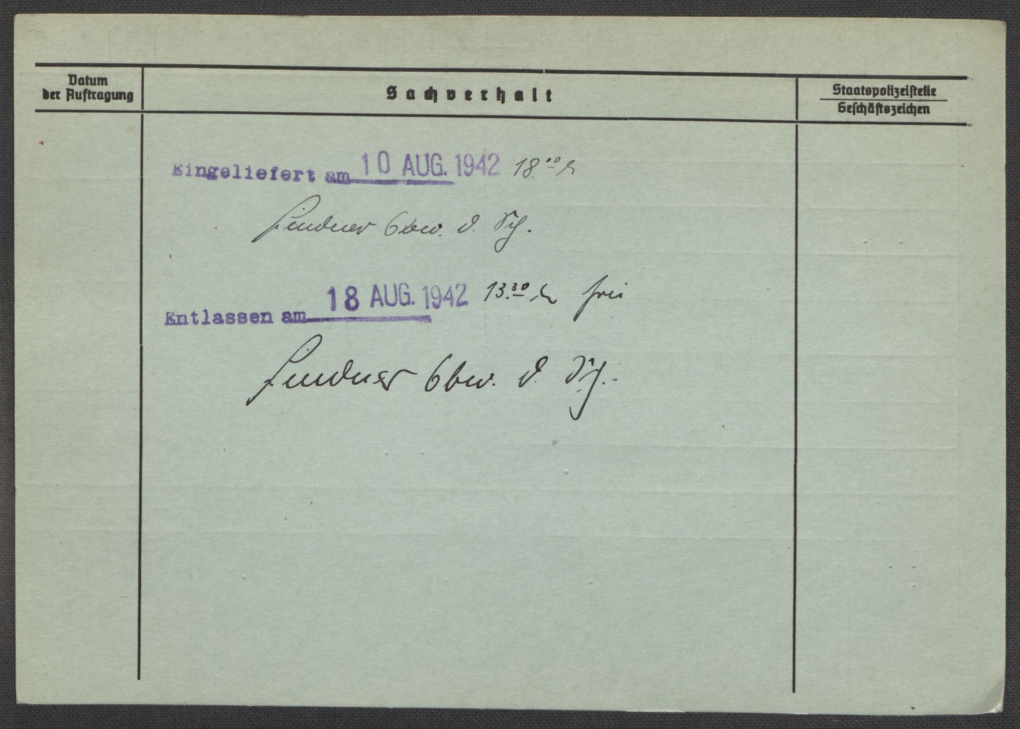 Befehlshaber der Sicherheitspolizei und des SD, AV/RA-RAFA-5969/E/Ea/Eaa/L0009: Register over norske fanger i Møllergata 19: Ru-Sy, 1940-1945, p. 715