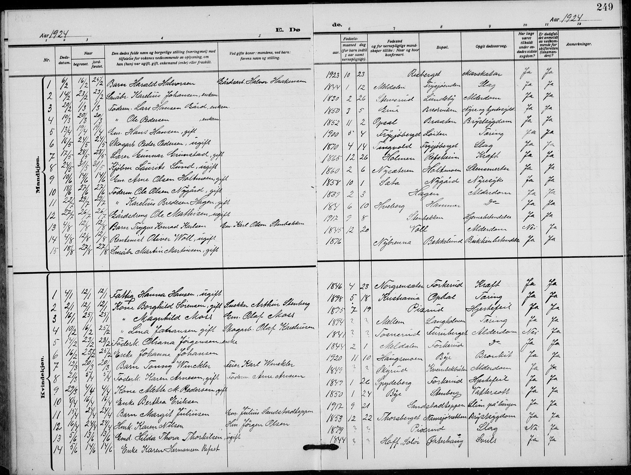 Grue prestekontor, AV/SAH-PREST-036/H/Ha/Hab/L0008: Parish register (copy) no. 8, 1921-1934, p. 249