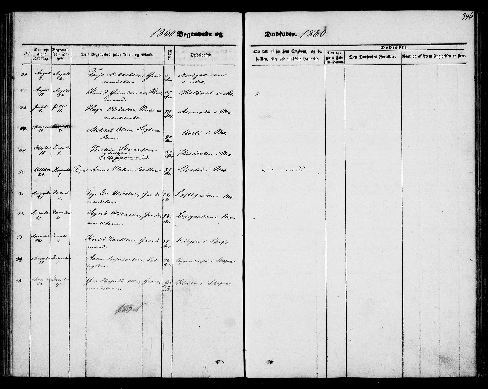 Mo kirkebøker, SAKO/A-286/F/Fa/L0005: Parish register (official) no. I 5, 1844-1864, p. 346