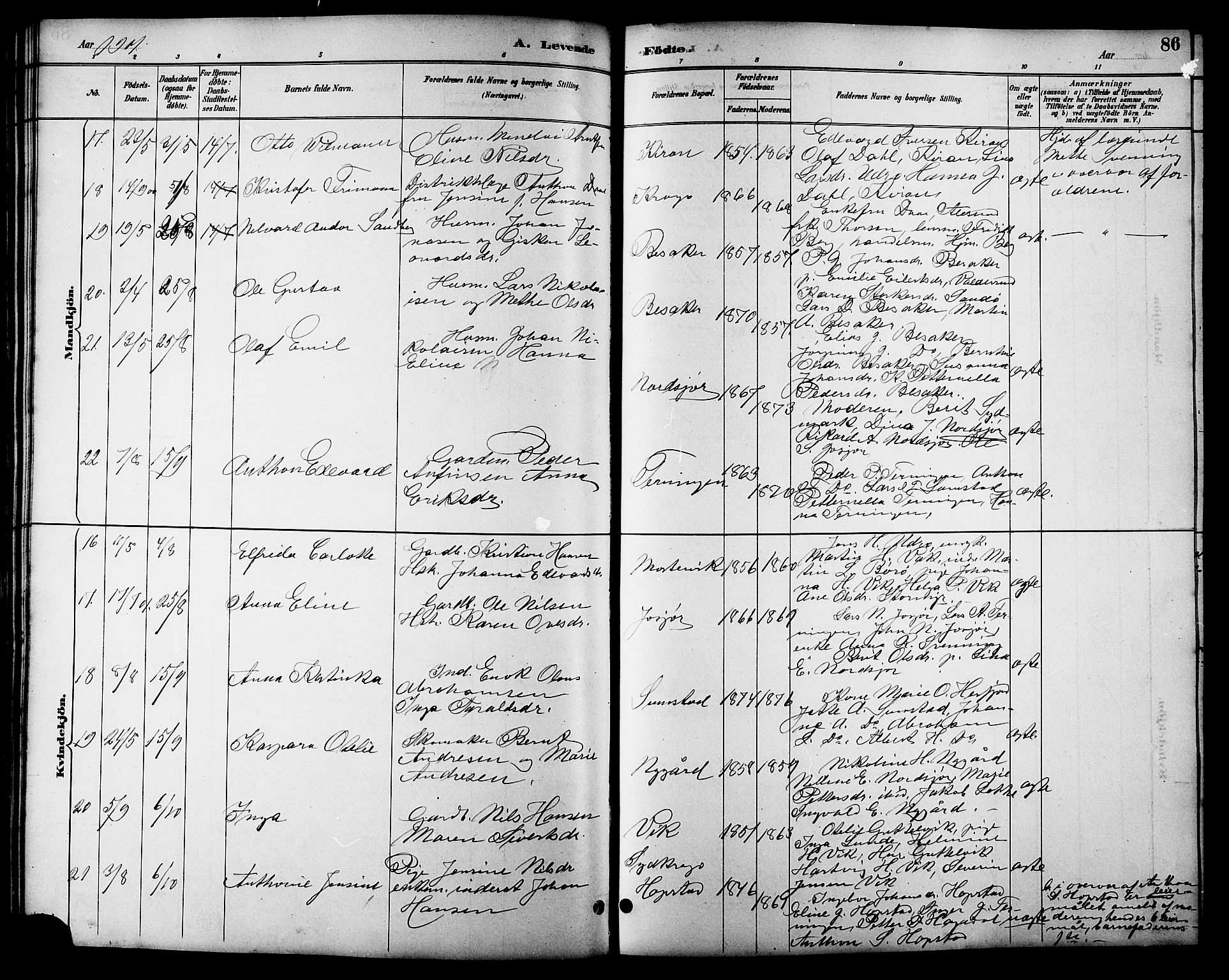 Ministerialprotokoller, klokkerbøker og fødselsregistre - Sør-Trøndelag, SAT/A-1456/657/L0716: Parish register (copy) no. 657C03, 1889-1904, p. 86