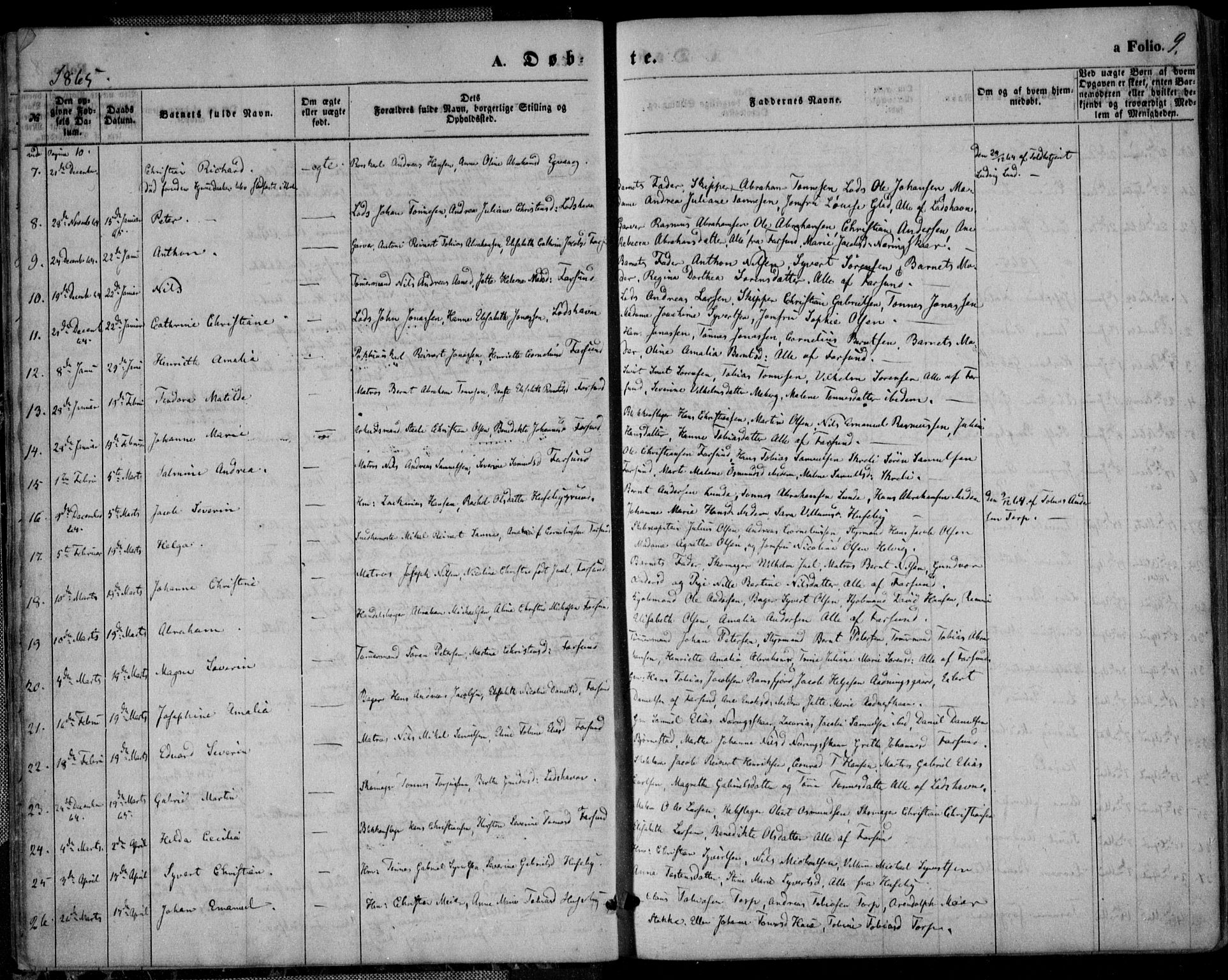 Farsund sokneprestkontor, SAK/1111-0009/F/Fa/L0005: Parish register (official) no. A 5, 1863-1886, p. 9