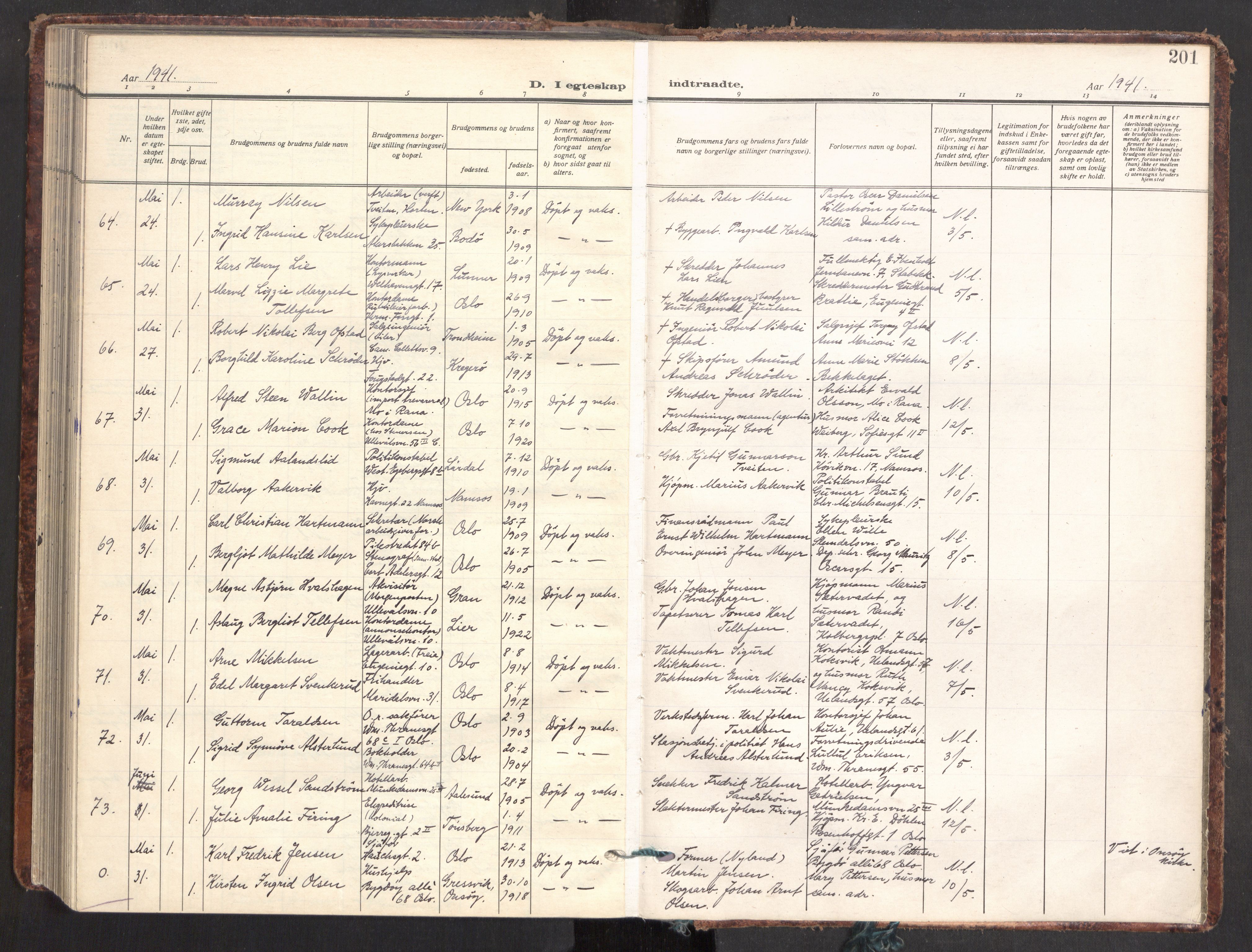 Gamle Aker prestekontor Kirkebøker, SAO/A-10617a/F/L0021: Parish register (official) no. 21, 1932-1941, p. 201