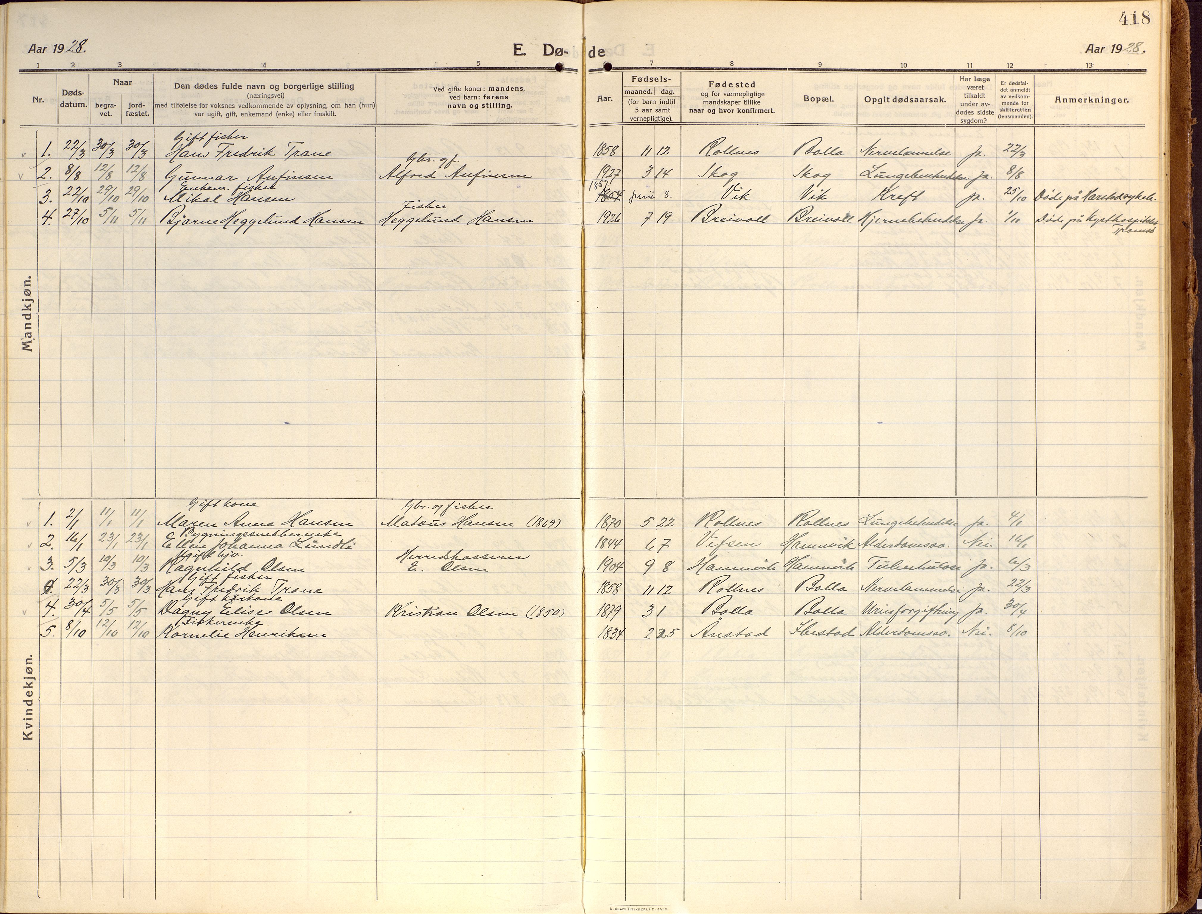 Ibestad sokneprestembete, SATØ/S-0077/H/Ha/Haa/L0018kirke: Parish register (official) no. 18, 1915-1929, p. 418