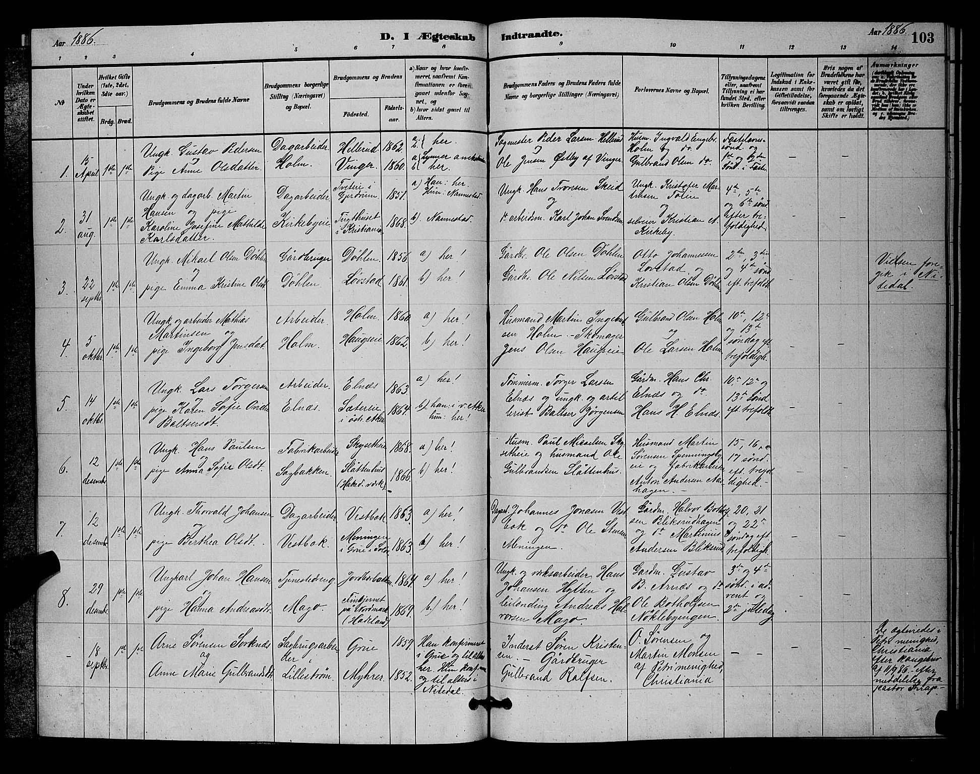 Nittedal prestekontor Kirkebøker, SAO/A-10365a/G/Gb/L0002: Parish register (copy) no. II 2, 1879-1901, p. 103