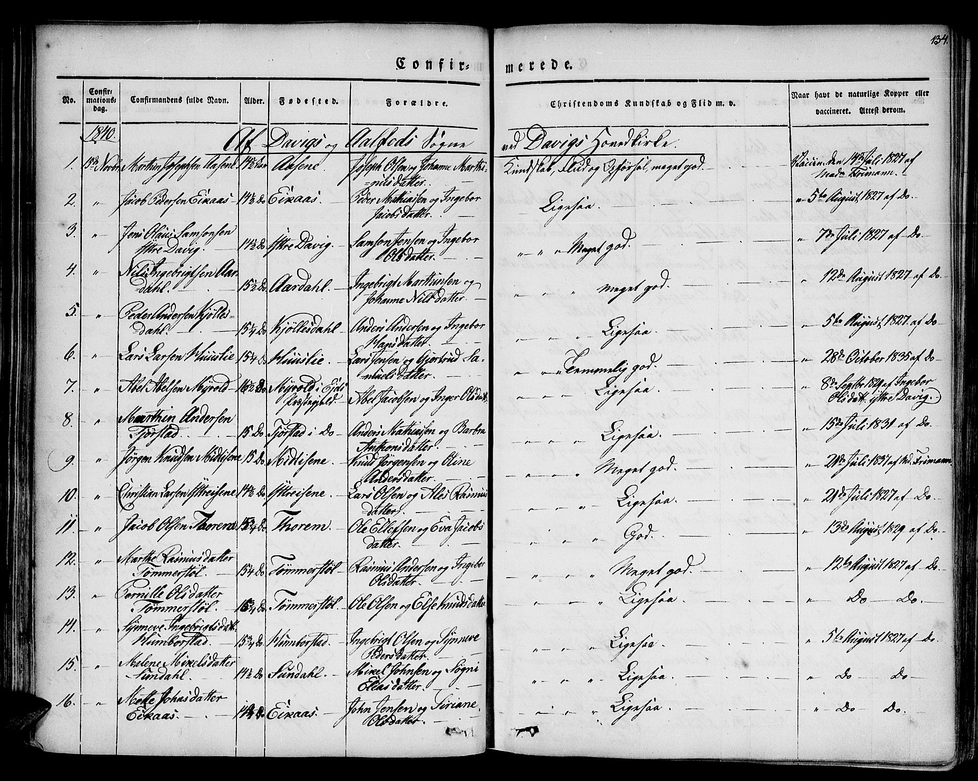 Davik sokneprestembete, AV/SAB-A-79701/H/Haa/Haaa/L0004: Parish register (official) no. A 4, 1830-1849, p. 134