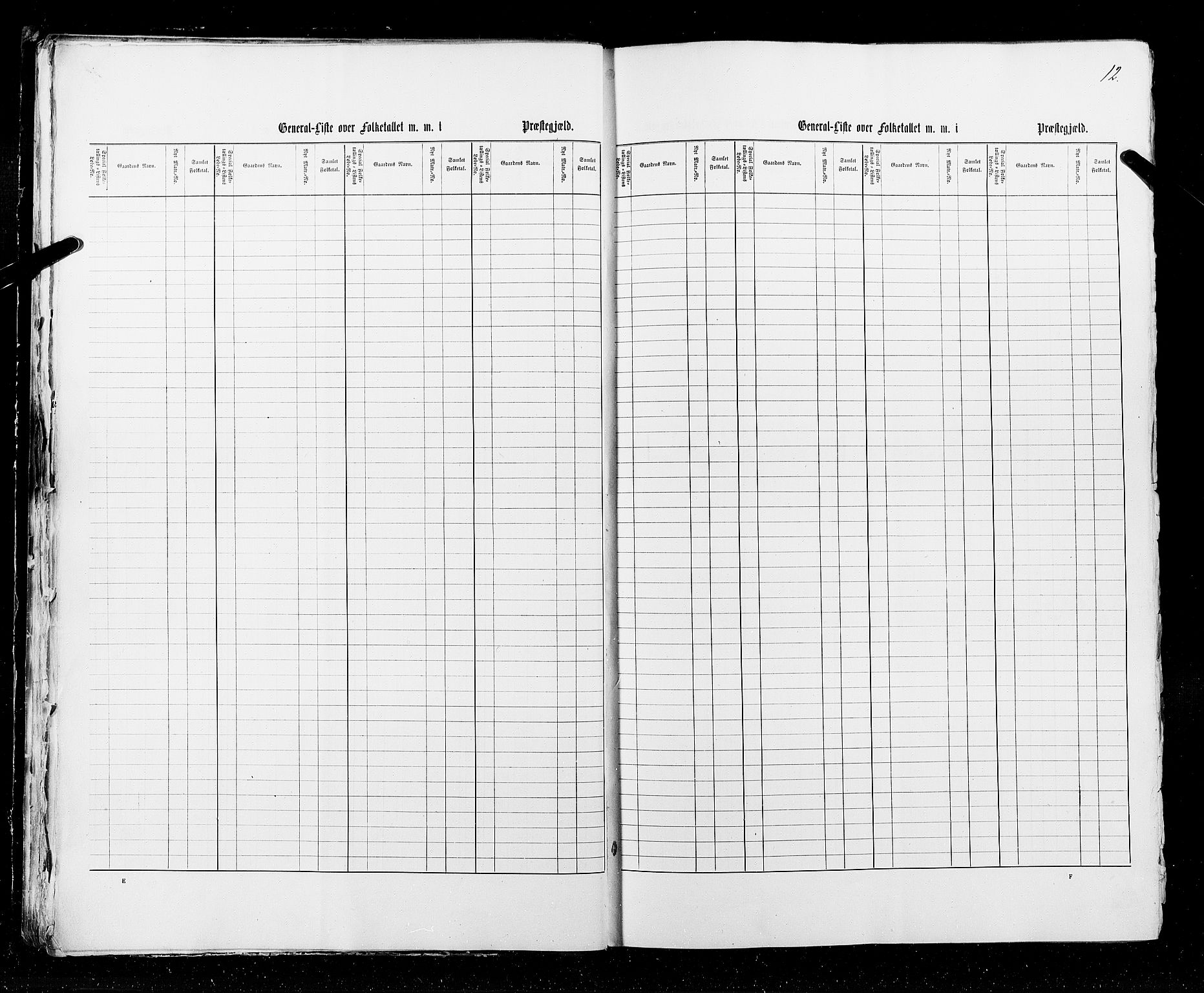RA, Census 1855, vol. 1: Akershus amt, Smålenenes amt og Hedemarken amt, 1855, p. 12