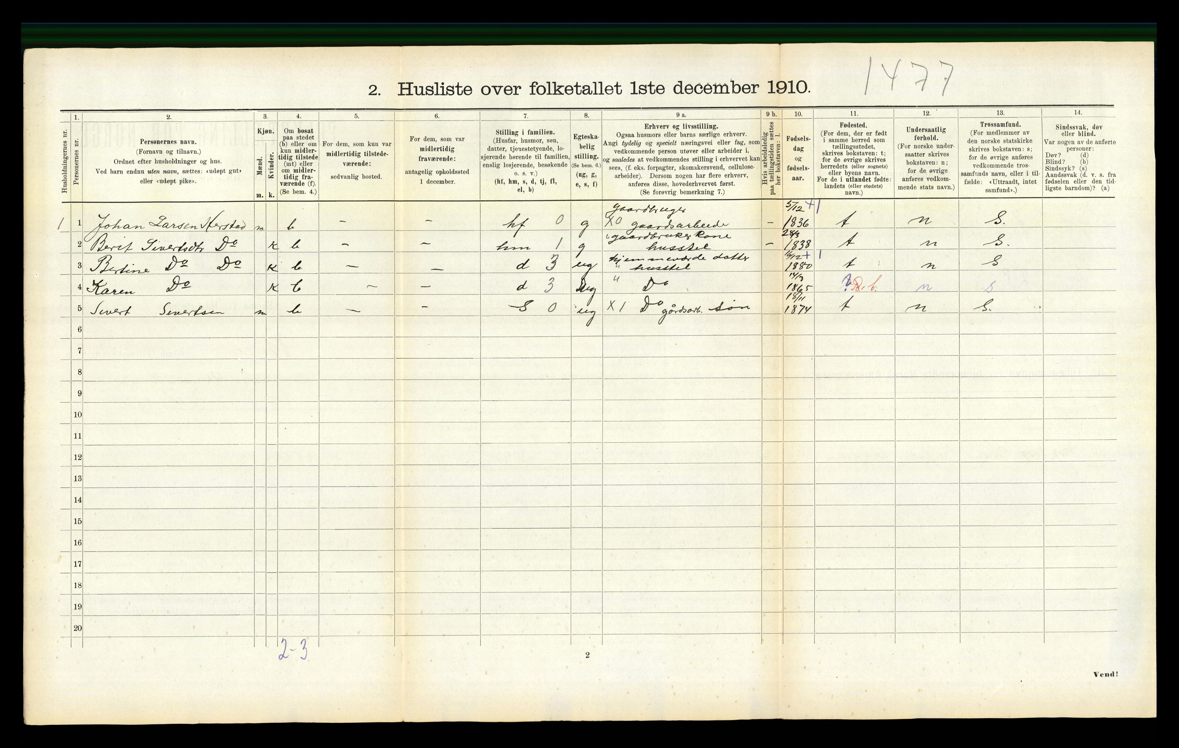 RA, 1910 census for Børsa, 1910, p. 374