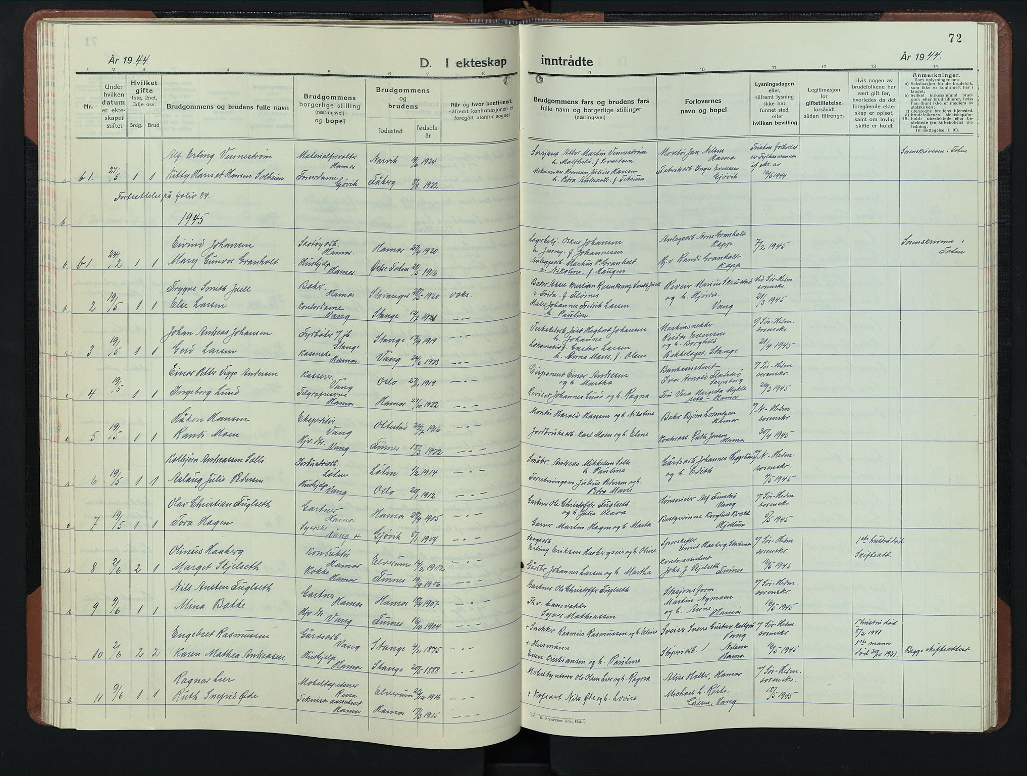 Hamar prestekontor, AV/SAH-DOMPH-002/H/Ha/Hab/L0006: Parish register (copy) no. 6, 1931-1950, p. 72