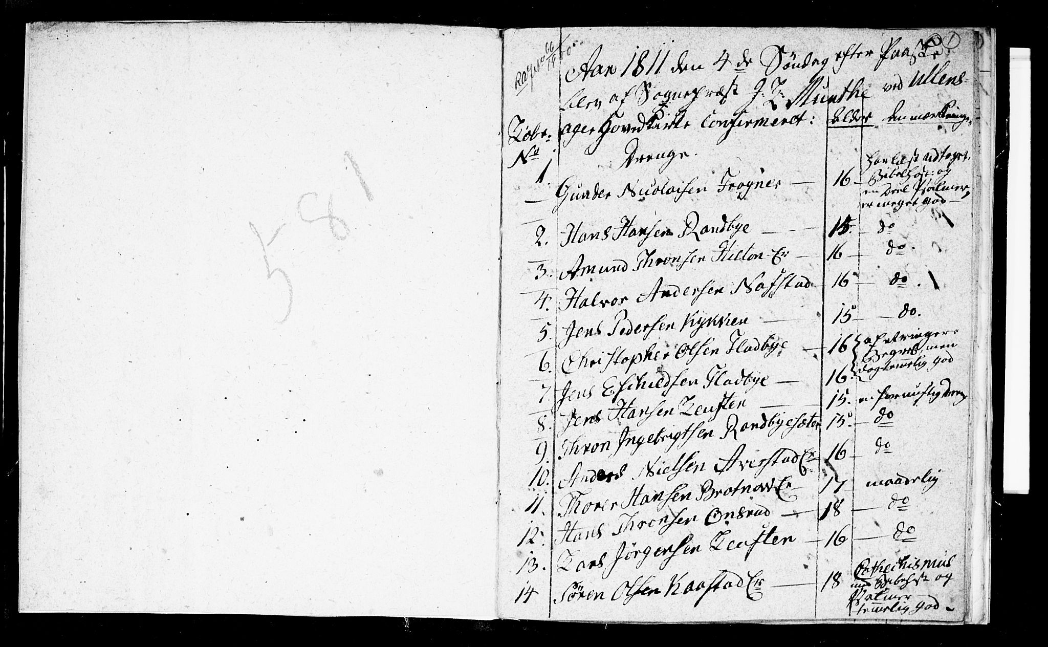 Ullensaker prestekontor Kirkebøker, AV/SAO-A-10236a/F/Fa/L0009: Parish register (official) no. I 9, 1811-1816, p. 1