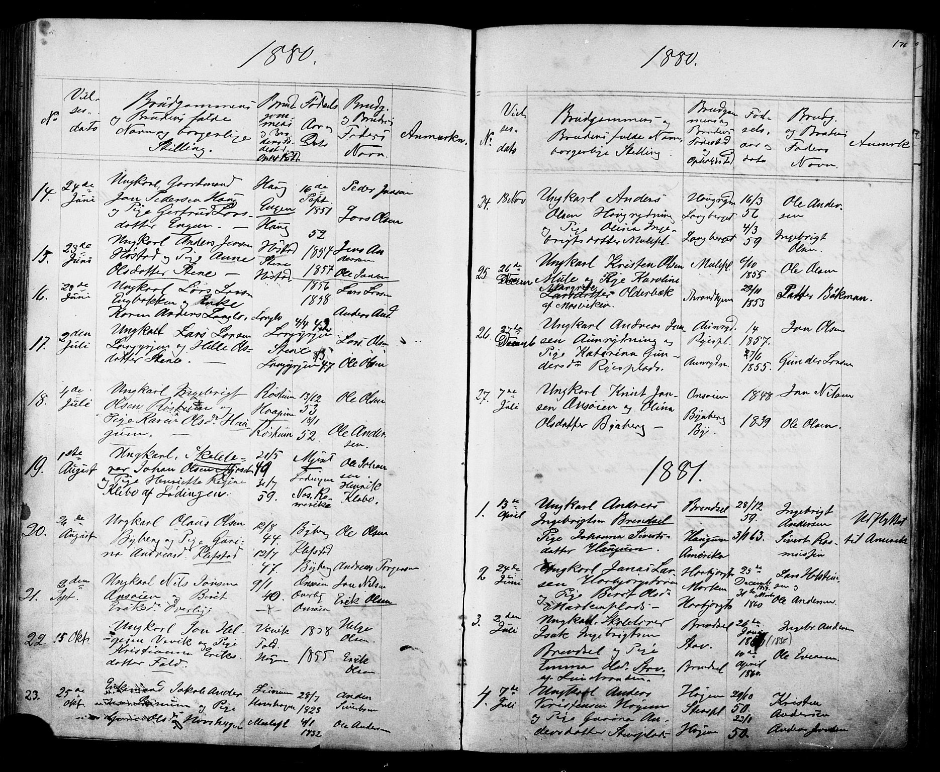 Ministerialprotokoller, klokkerbøker og fødselsregistre - Sør-Trøndelag, SAT/A-1456/612/L0387: Parish register (copy) no. 612C03, 1874-1908, p. 176