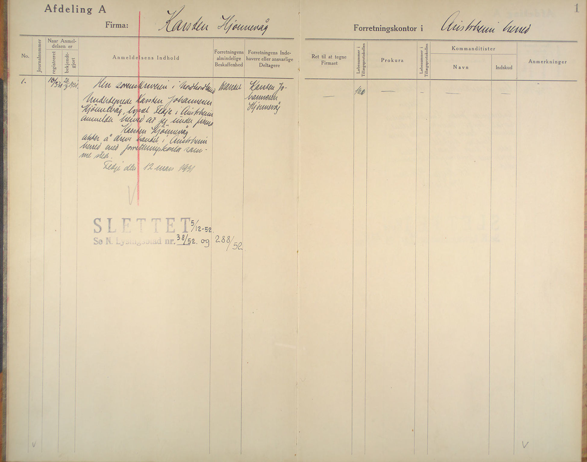 Nordhordland sorenskrivar, AV/SAB-A-2901/1/L/La/L0004: Firma for einskildmann, ansvarlege selskap og kommandittselskap, 1931-1943, p. 1