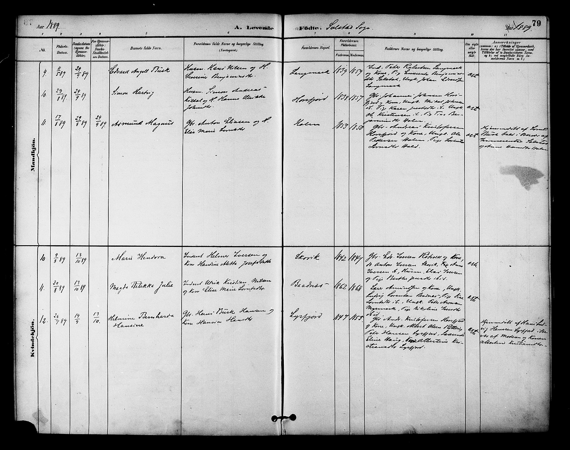 Ministerialprotokoller, klokkerbøker og fødselsregistre - Nordland, AV/SAT-A-1459/810/L0151: Parish register (official) no. 810A10 /2, 1885-1895, p. 79