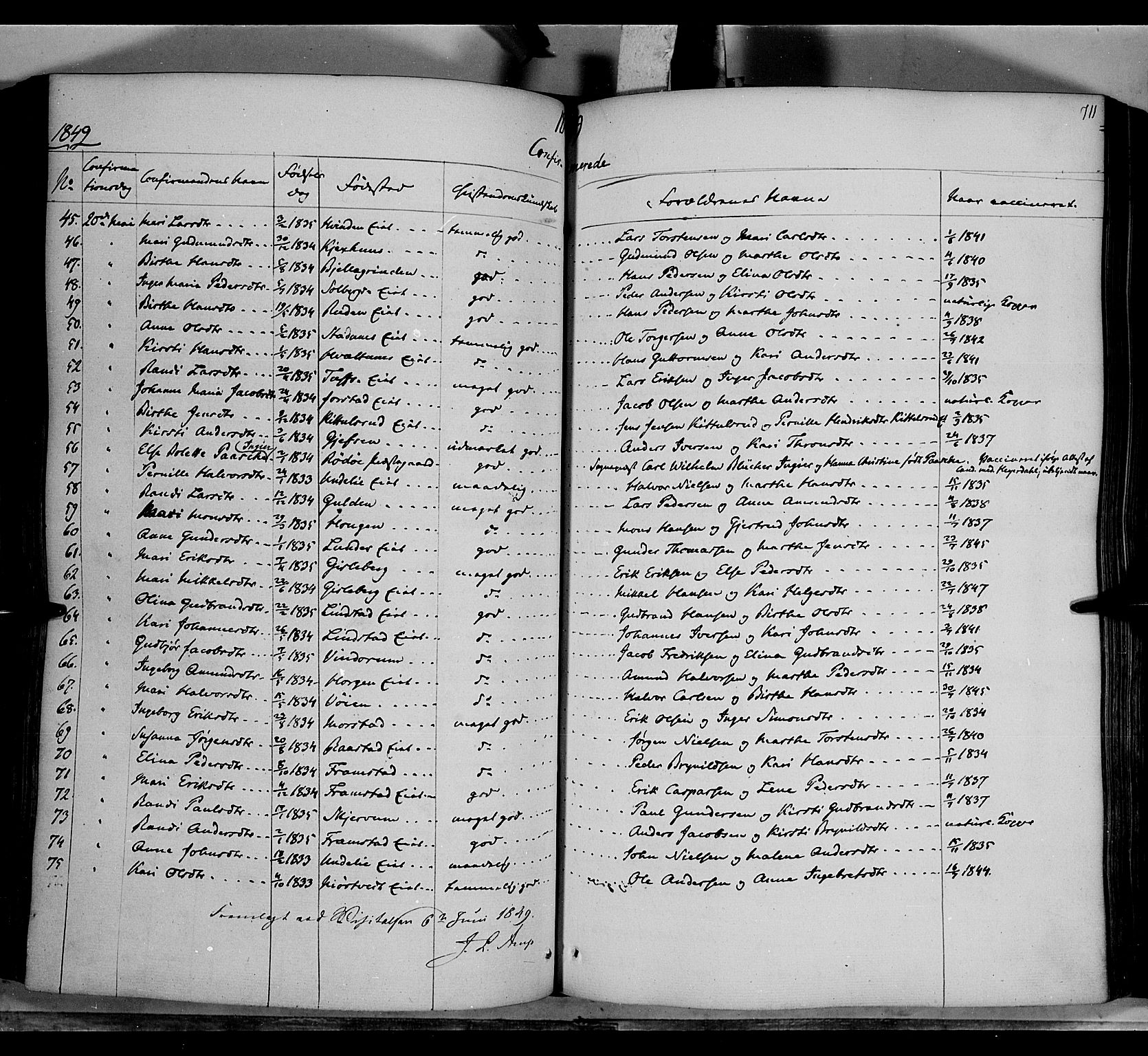 Gran prestekontor, SAH/PREST-112/H/Ha/Haa/L0011: Parish register (official) no. 11, 1842-1856, p. 710-711