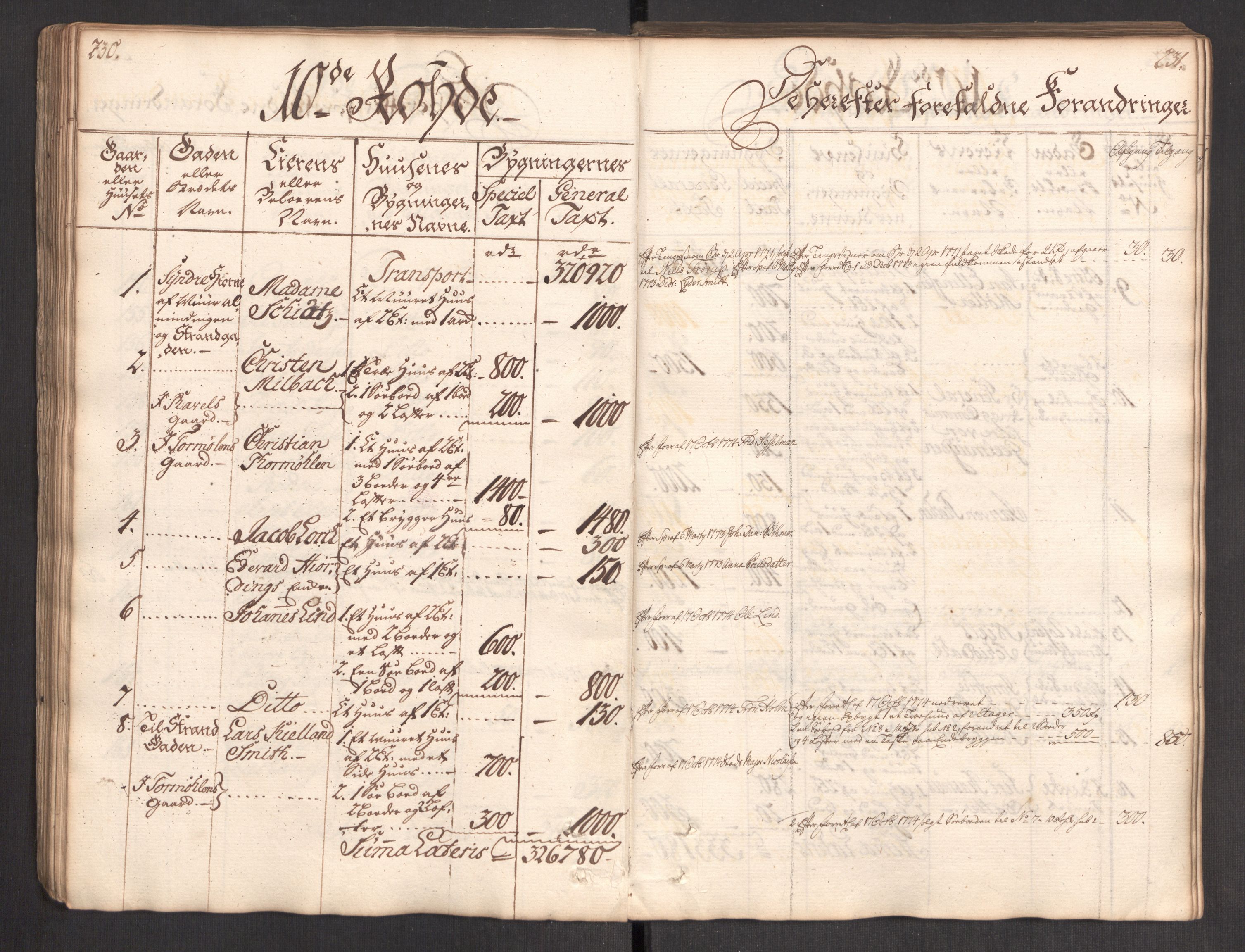 Kommersekollegiet, Brannforsikringskontoret 1767-1814, AV/RA-EA-5458/F/Fa/L0004/0002: Bergen / Branntakstprotokoll, 1767, p. 230-231