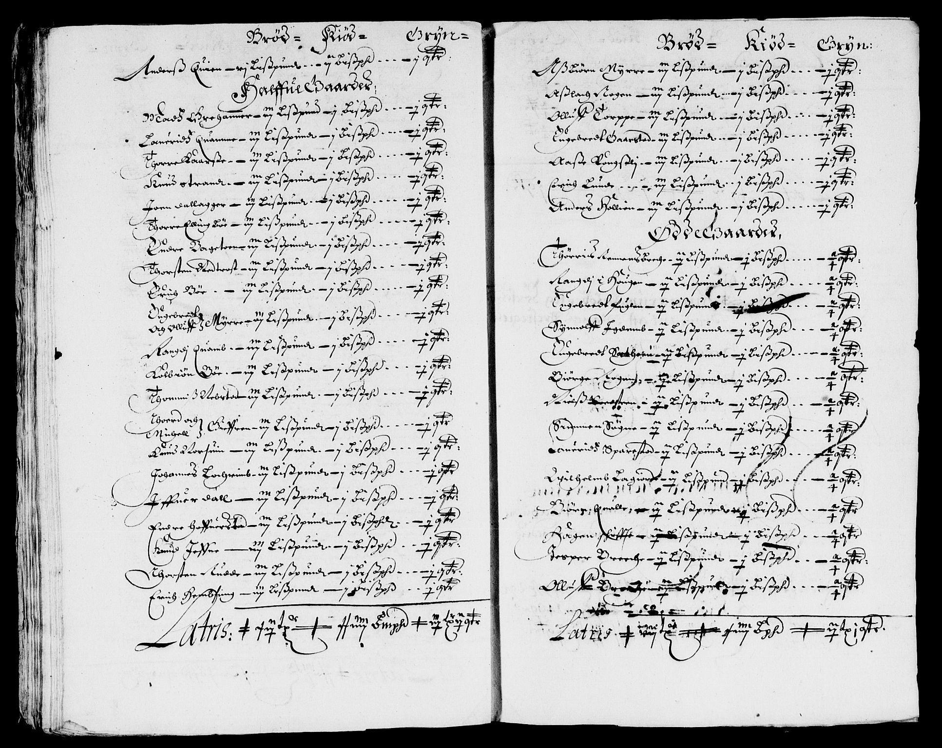 Rentekammeret inntil 1814, Reviderte regnskaper, Lensregnskaper, AV/RA-EA-5023/R/Rb/Rba/L0253: Akershus len, 1659-1660