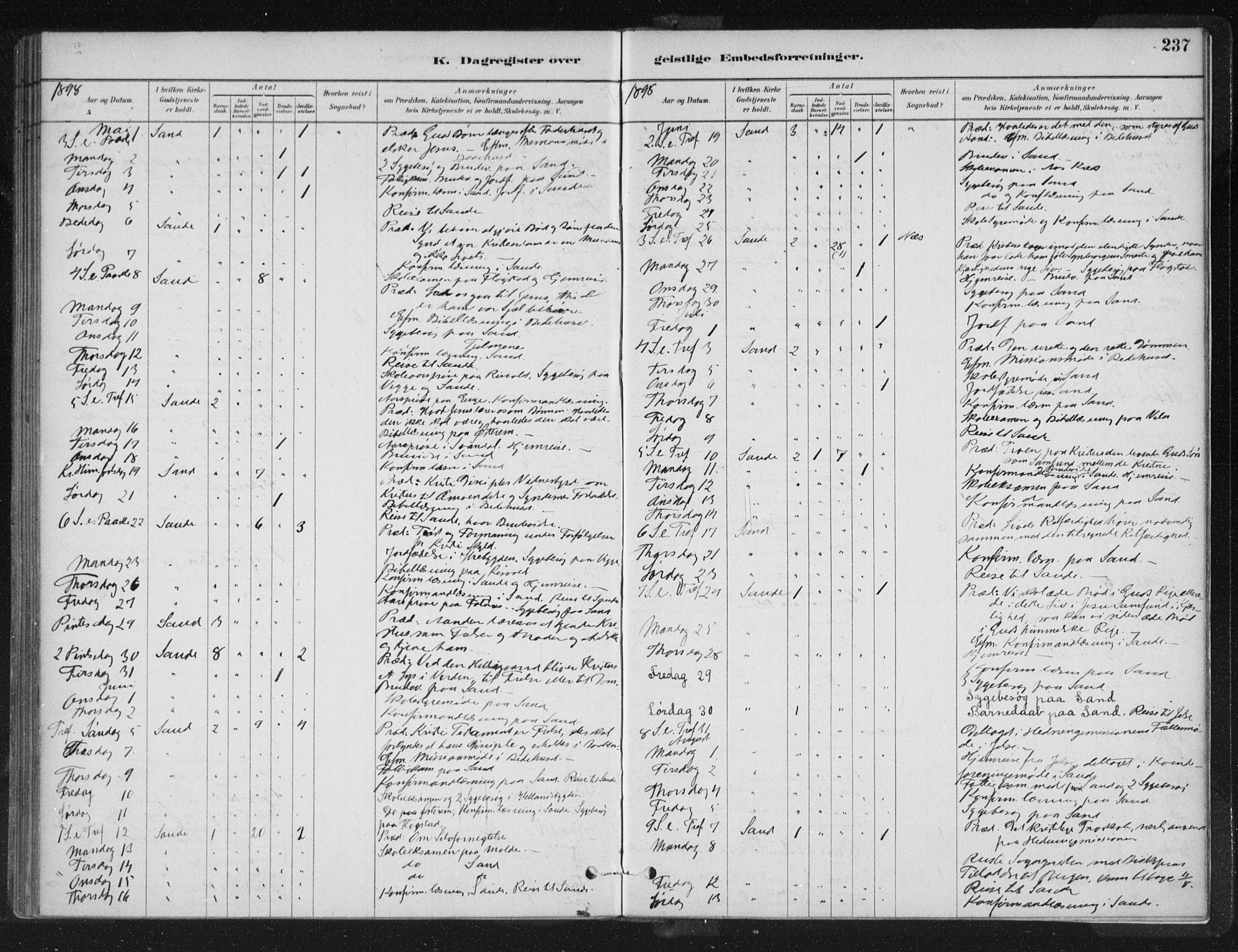 Sand sokneprestkontor, AV/SAST-A-101848/01/III/L0005: Parish register (official) no. A 5, 1880-1898, p. 237