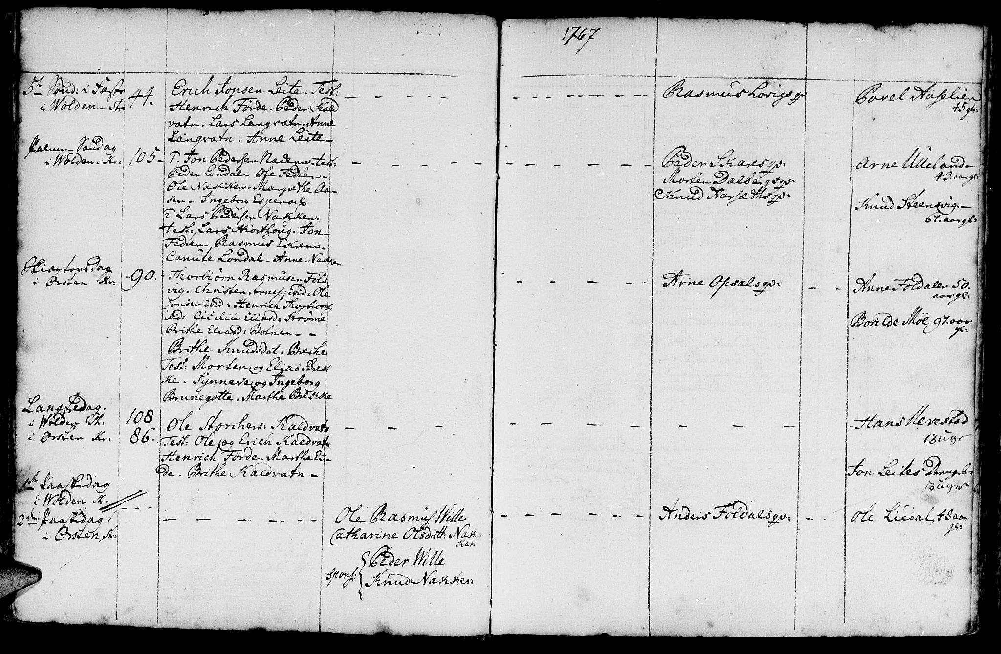 Ministerialprotokoller, klokkerbøker og fødselsregistre - Møre og Romsdal, AV/SAT-A-1454/511/L0136: Parish register (official) no. 511A03, 1760-1786