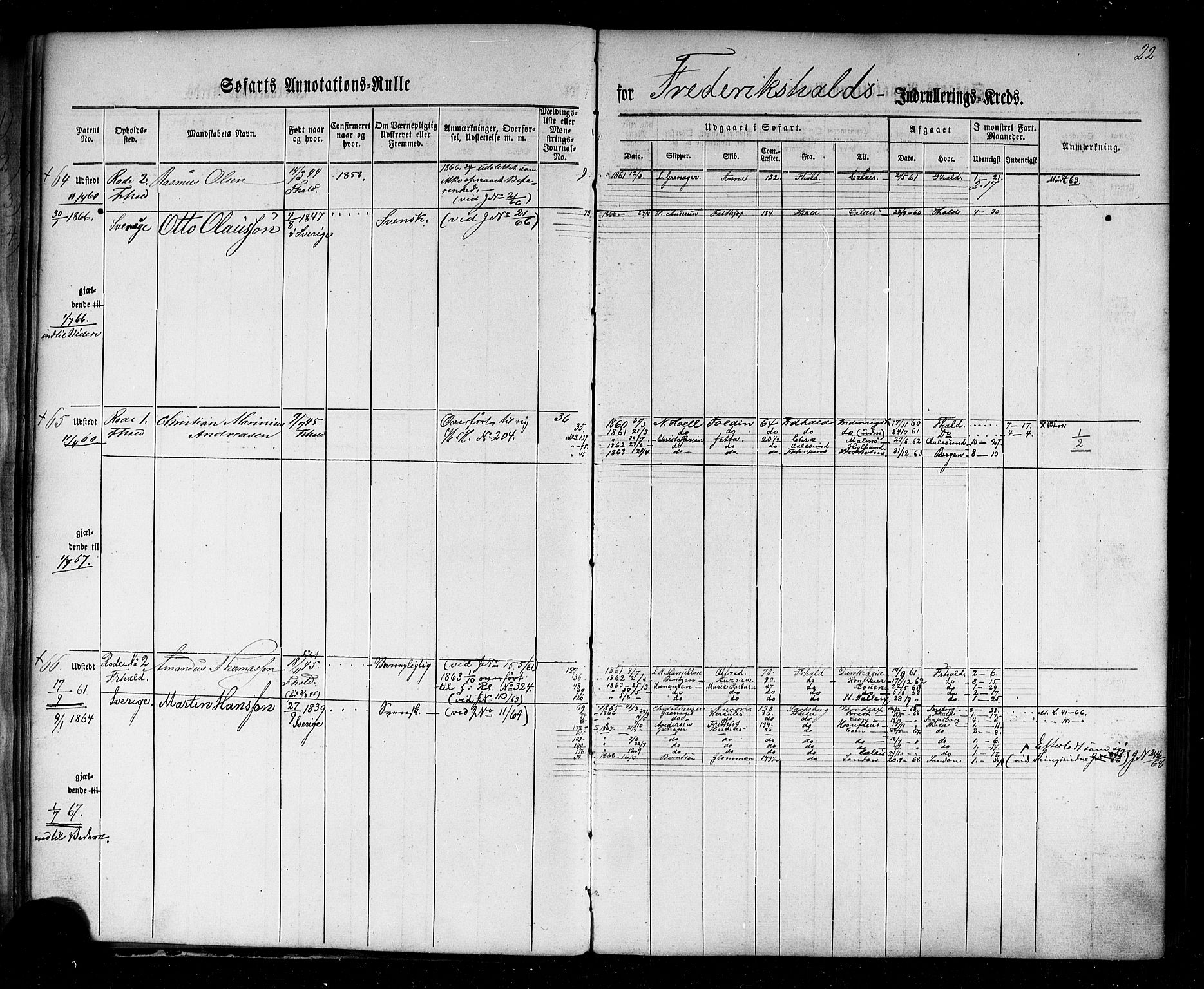 Halden mønstringskontor, AV/SAO-A-10569a/F/Fc/Fca/L0001: Annotasjonsrulle, 1860-1868, p. 24
