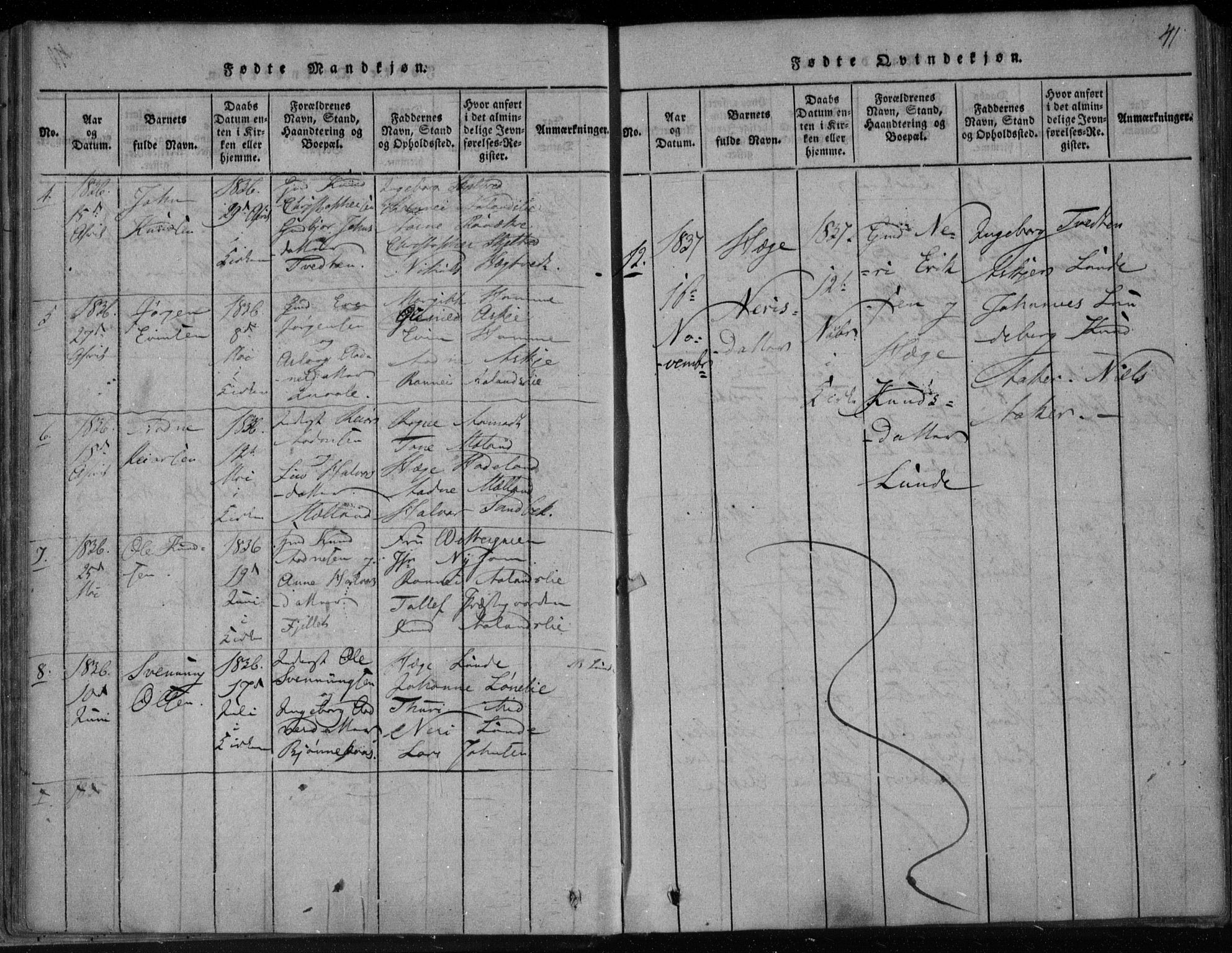Lårdal kirkebøker, SAKO/A-284/F/Fa/L0005: Parish register (official) no. I 5, 1815-1860, p. 41