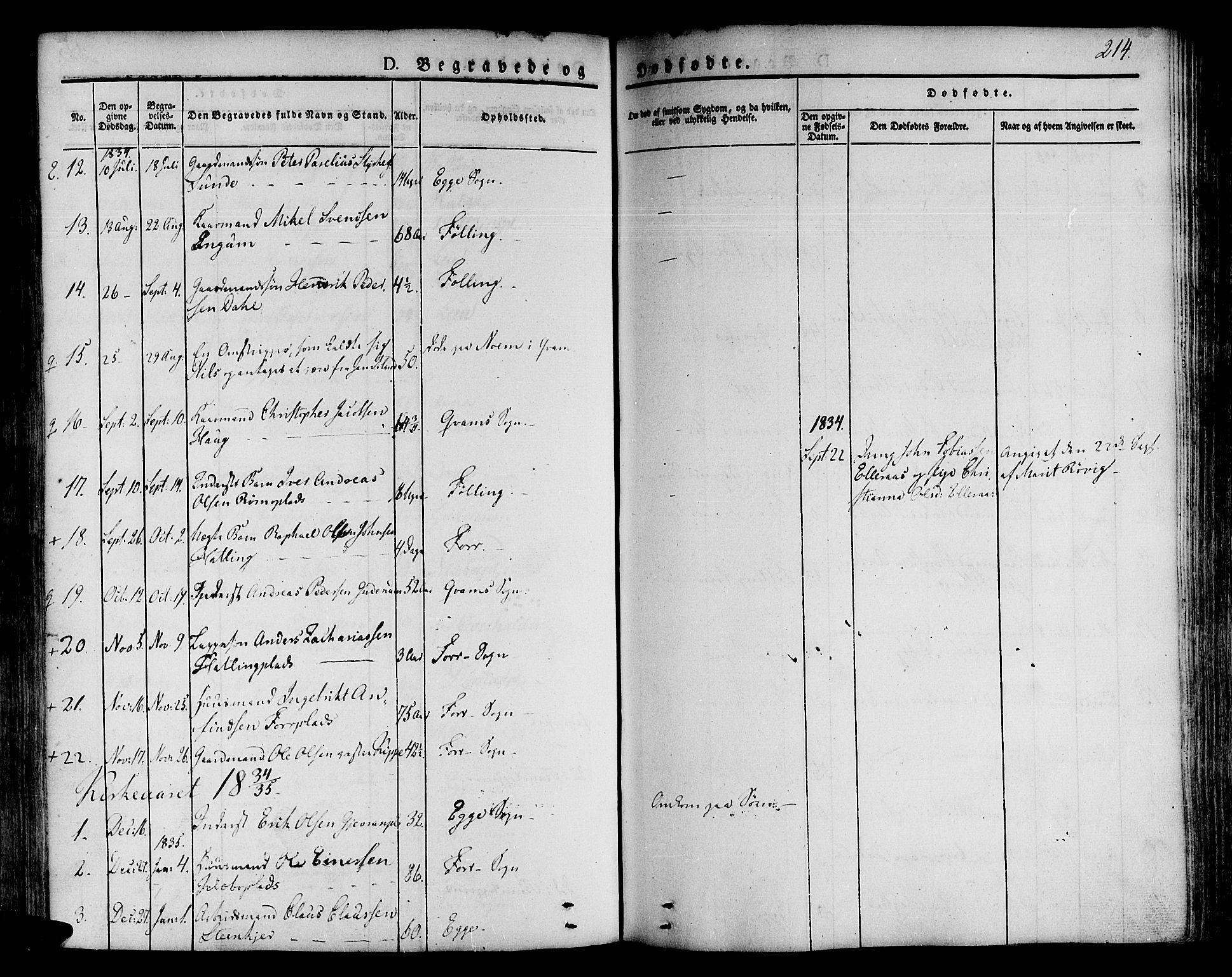 Ministerialprotokoller, klokkerbøker og fødselsregistre - Nord-Trøndelag, SAT/A-1458/746/L0445: Parish register (official) no. 746A04, 1826-1846, p. 214