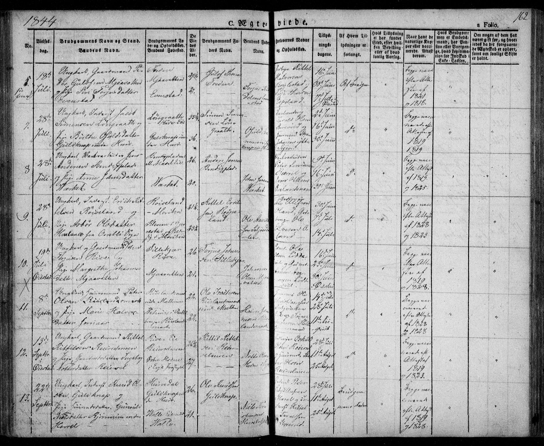 Froland sokneprestkontor, AV/SAK-1111-0013/F/Fa/L0001: Parish register (official) no. A 1, 1827-1844, p. 162