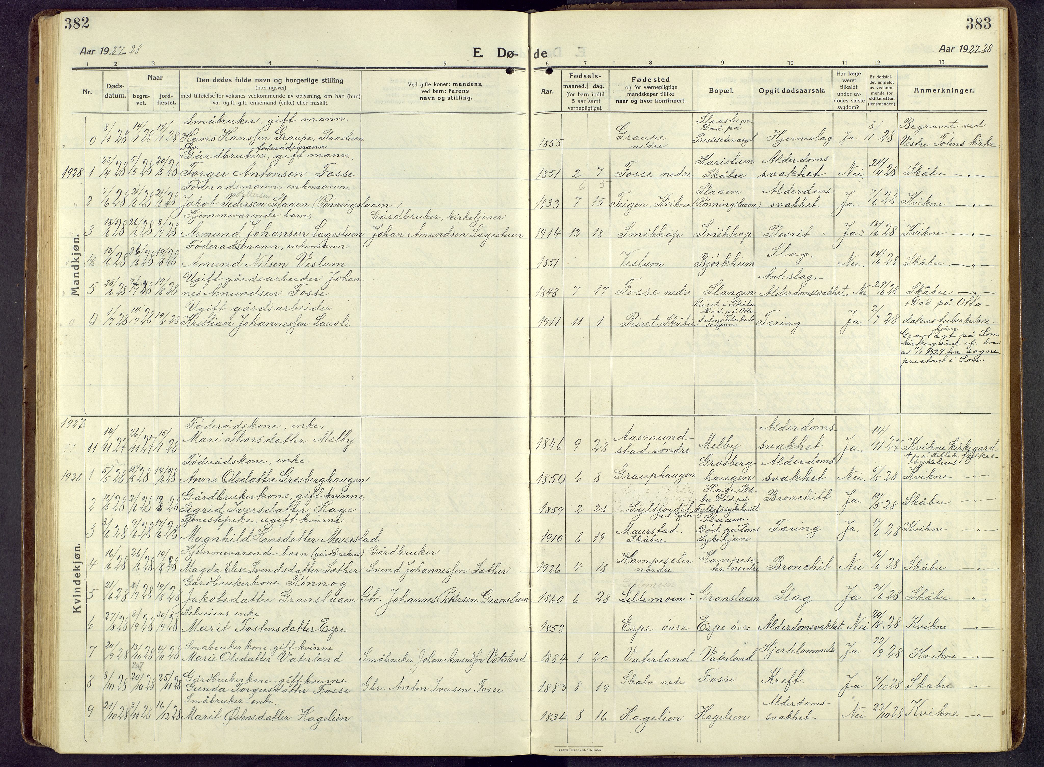 Nord-Fron prestekontor, SAH/PREST-080/H/Ha/Hab/L0009: Parish register (copy) no. 9, 1915-1958, p. 382-383