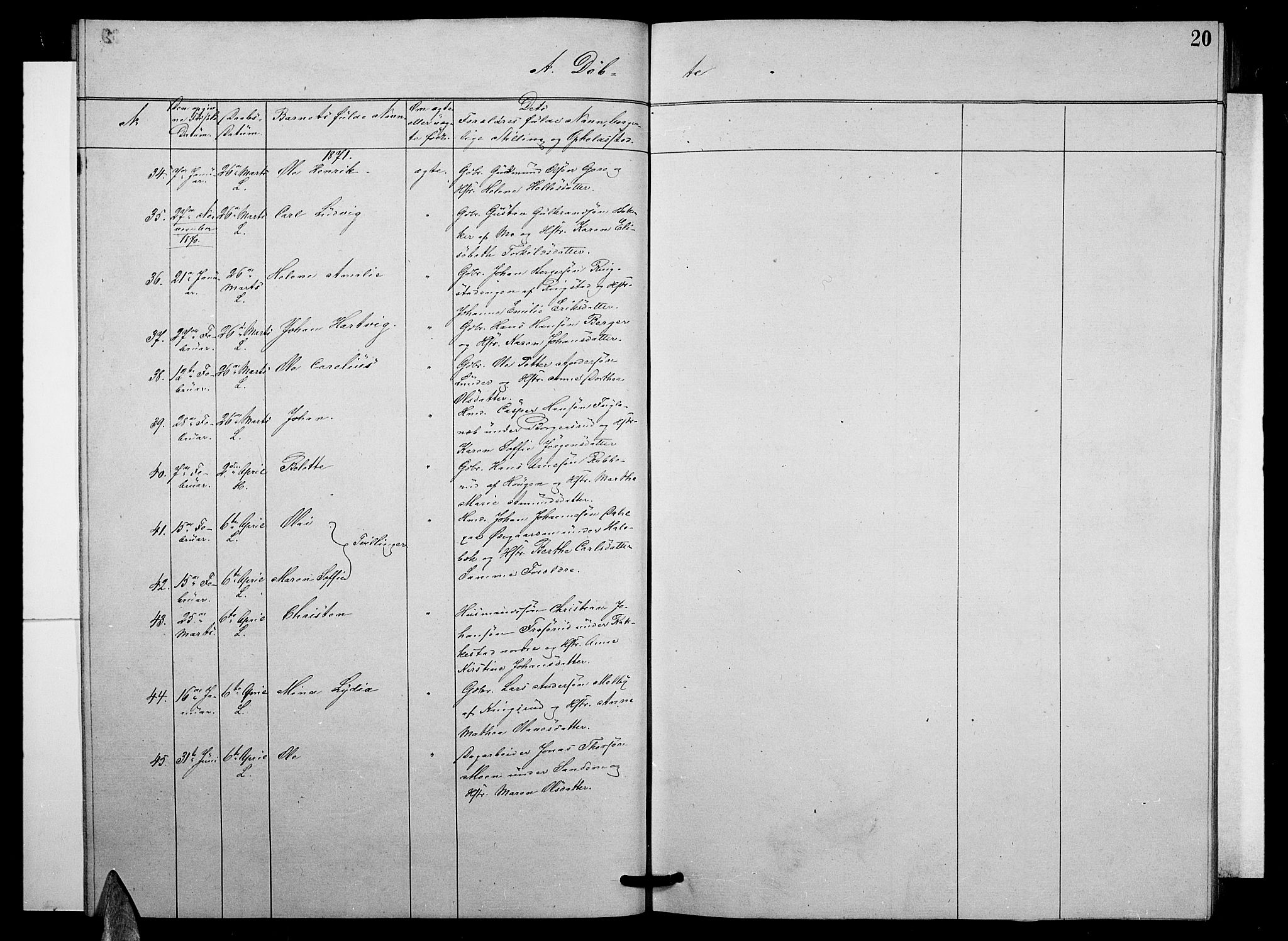 Høland prestekontor Kirkebøker, AV/SAO-A-10346a/G/Ga/L0006: Parish register (copy) no. I 6, 1869-1879, p. 20