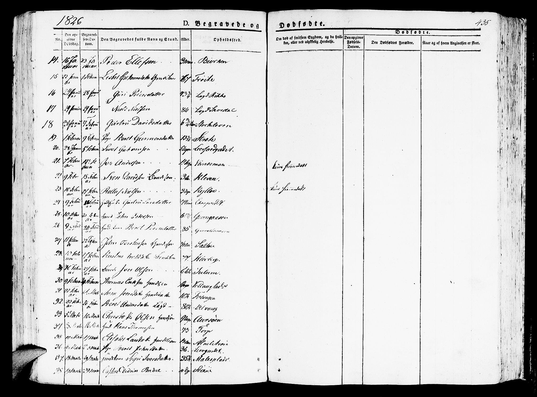 Ministerialprotokoller, klokkerbøker og fødselsregistre - Nord-Trøndelag, SAT/A-1458/709/L0070: Parish register (official) no. 709A10, 1820-1832, p. 435