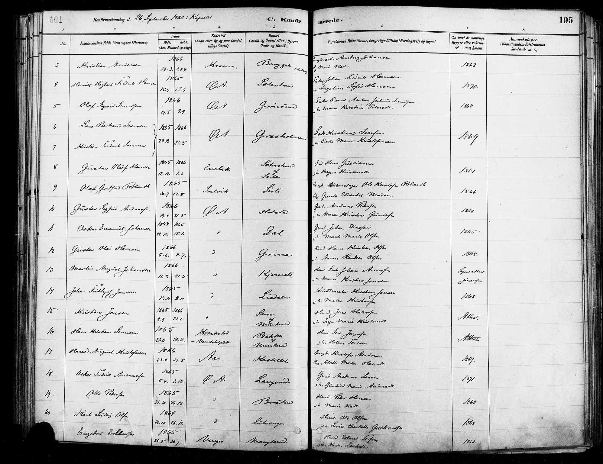 Østre Aker prestekontor Kirkebøker, AV/SAO-A-10840/F/Fa/L0006: Parish register (official) no. I 5, 1879-1882, p. 195