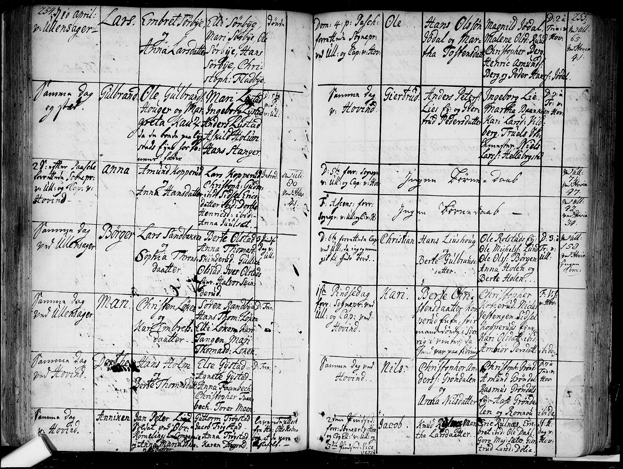 Ullensaker prestekontor Kirkebøker, AV/SAO-A-10236a/F/Fa/L0005: Parish register (official) no. I 5, 1733-1762, p. 254-255